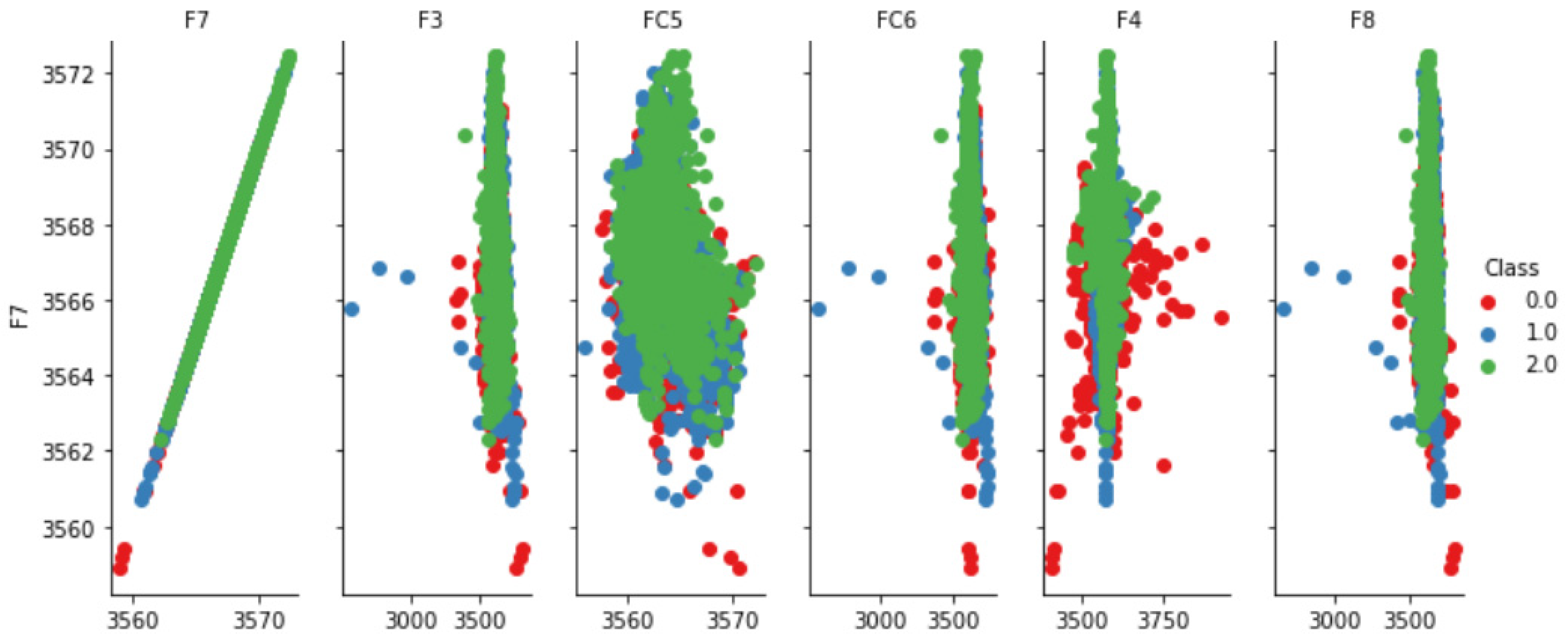 Applsci 12 10813 g011 Applsci 12 10813 g011