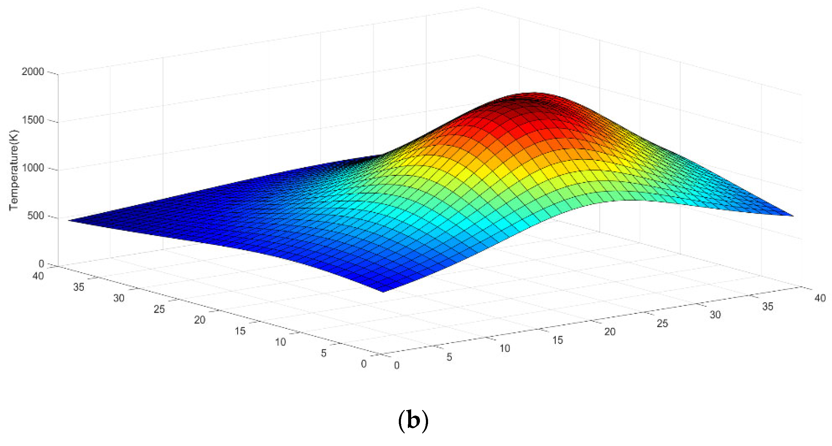 Applsci 12 10814 g002b