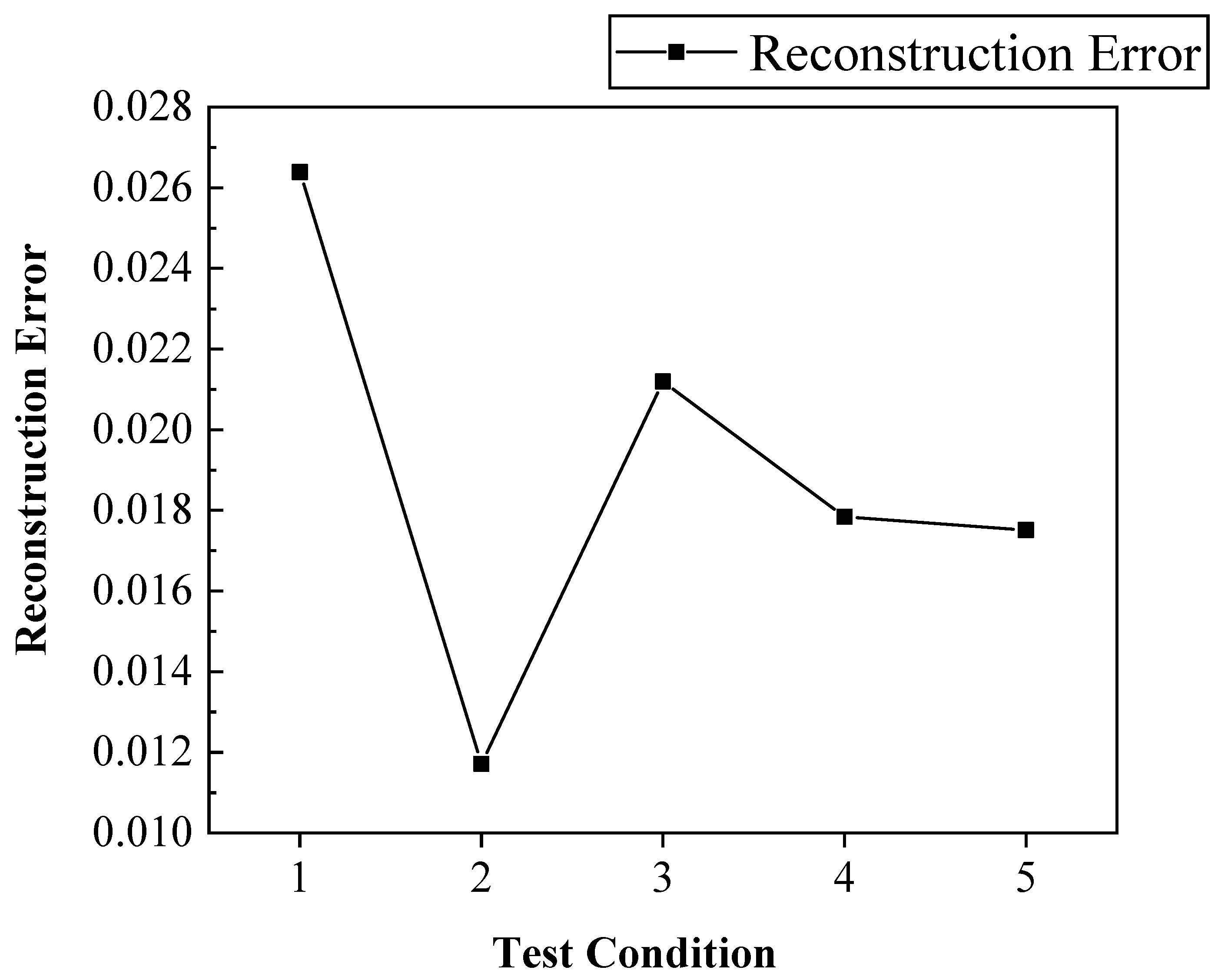 Applsci 12 10814 g005