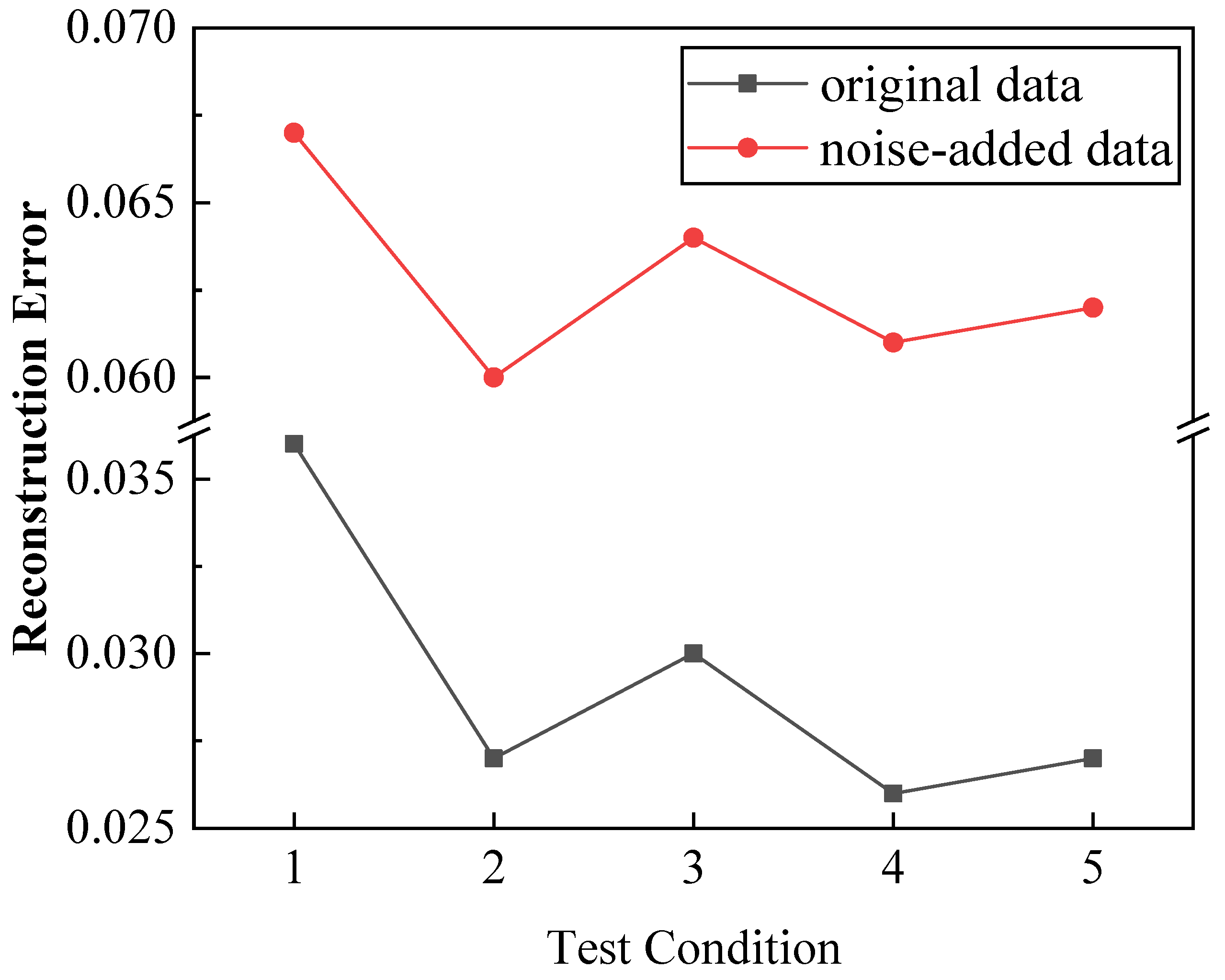 Applsci 12 10814 g007