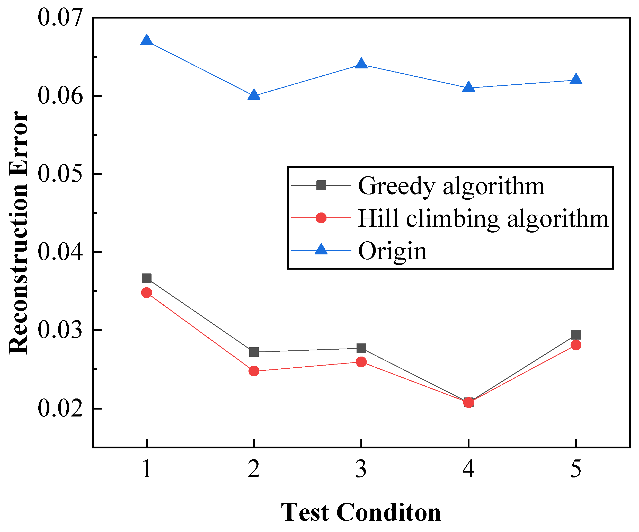 Applsci 12 10814 g009