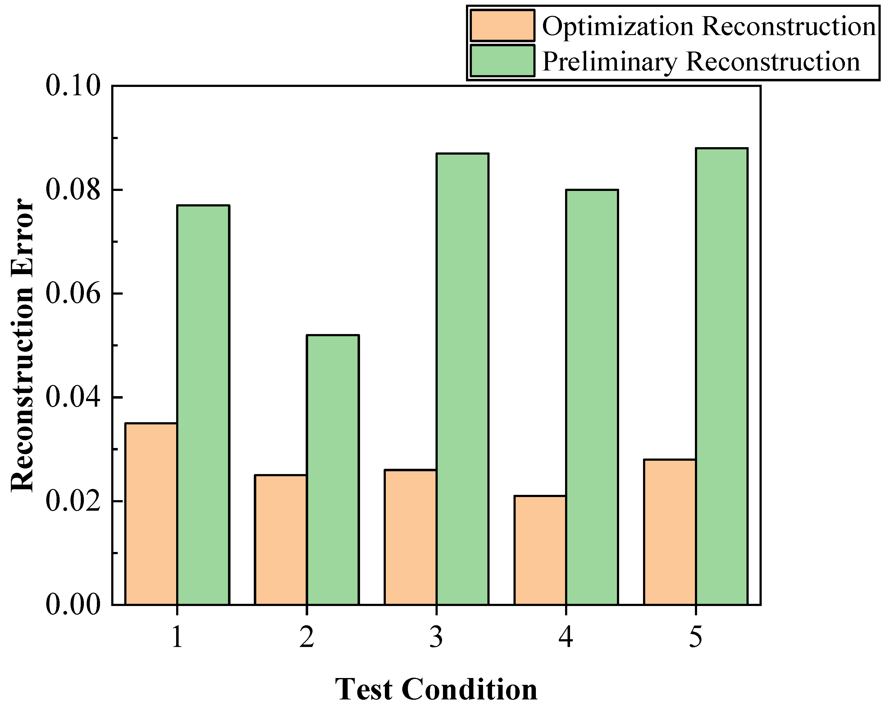 Applsci 12 10814 g010