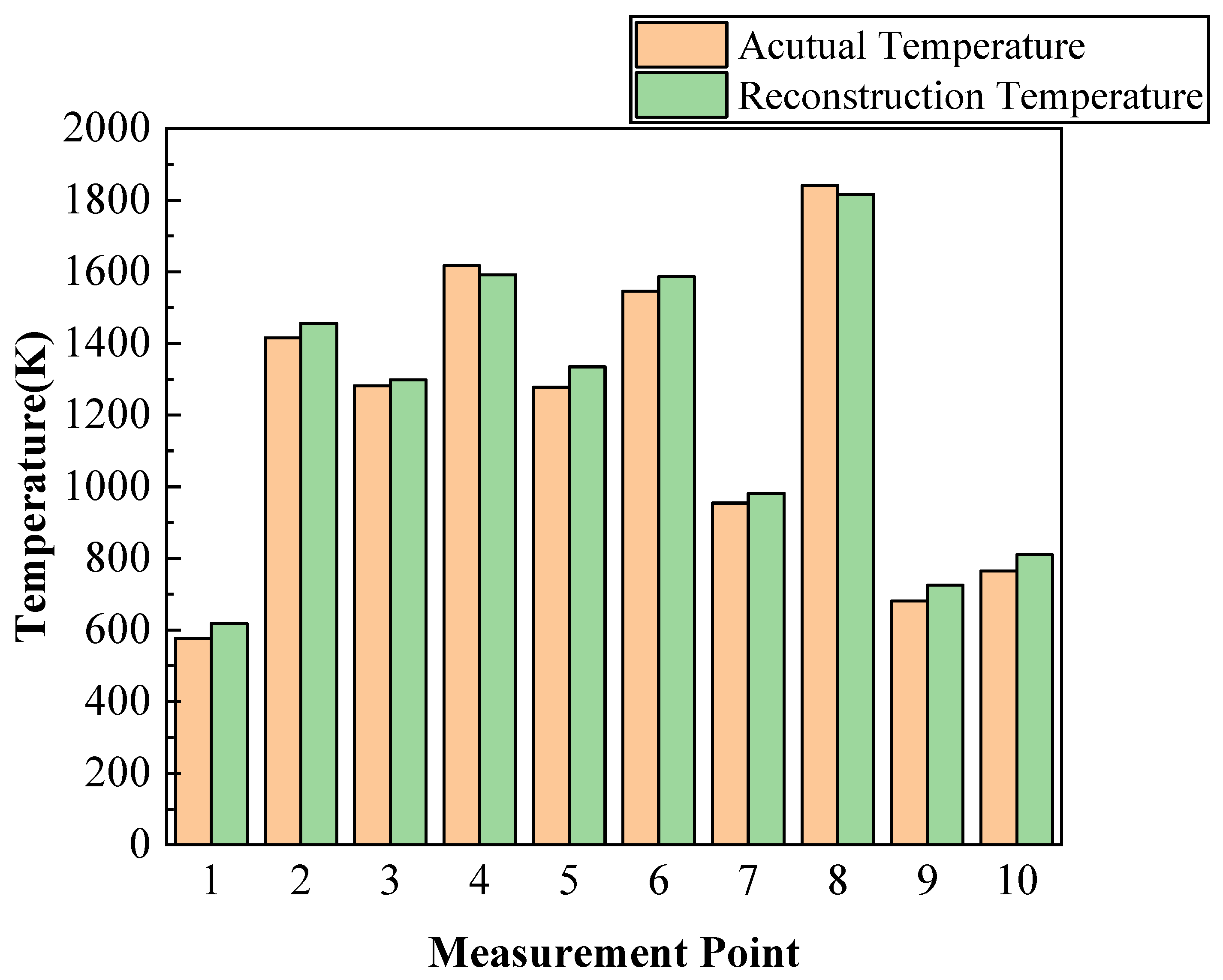 Applsci 12 10814 g011