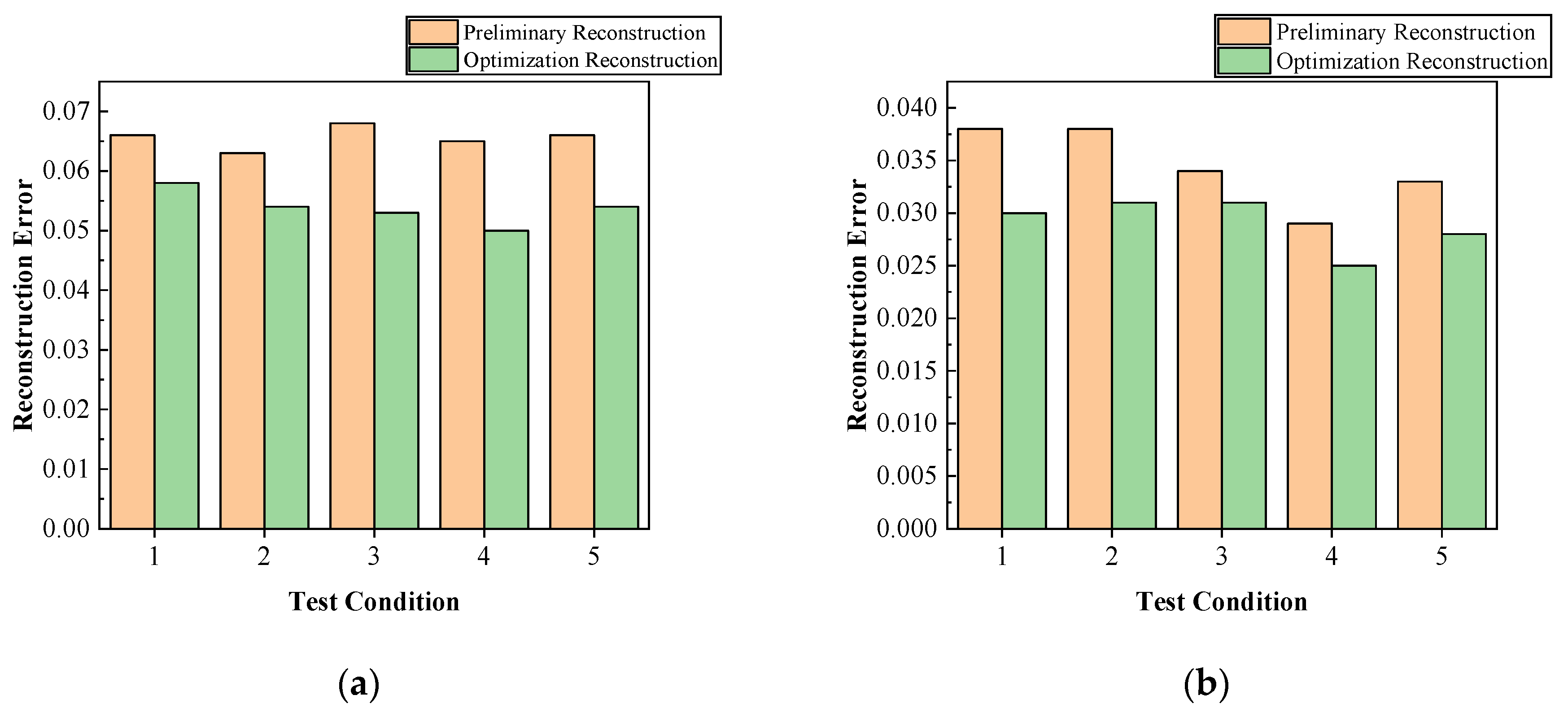 Applsci 12 10814 g012