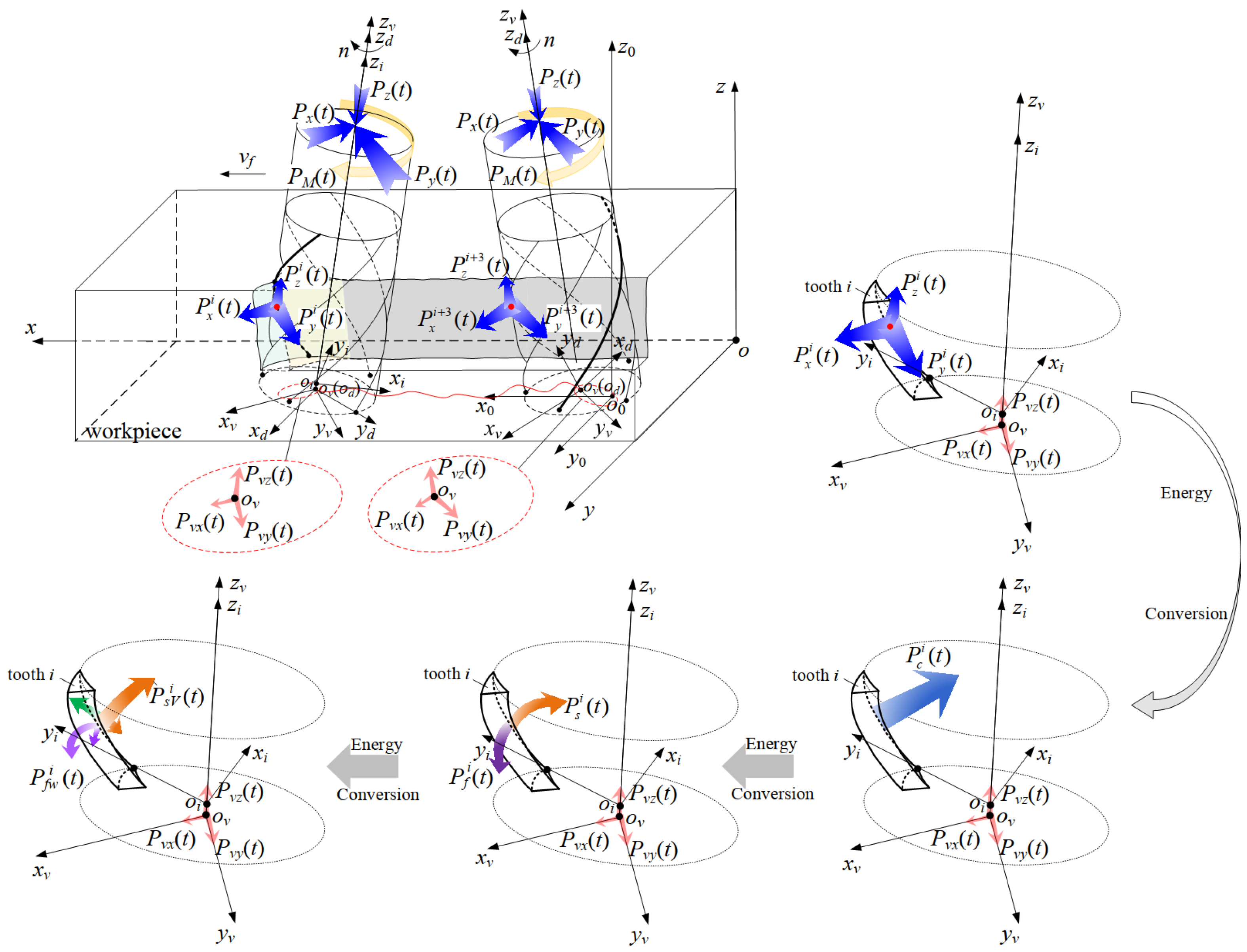 Applsci 12 10816 g001