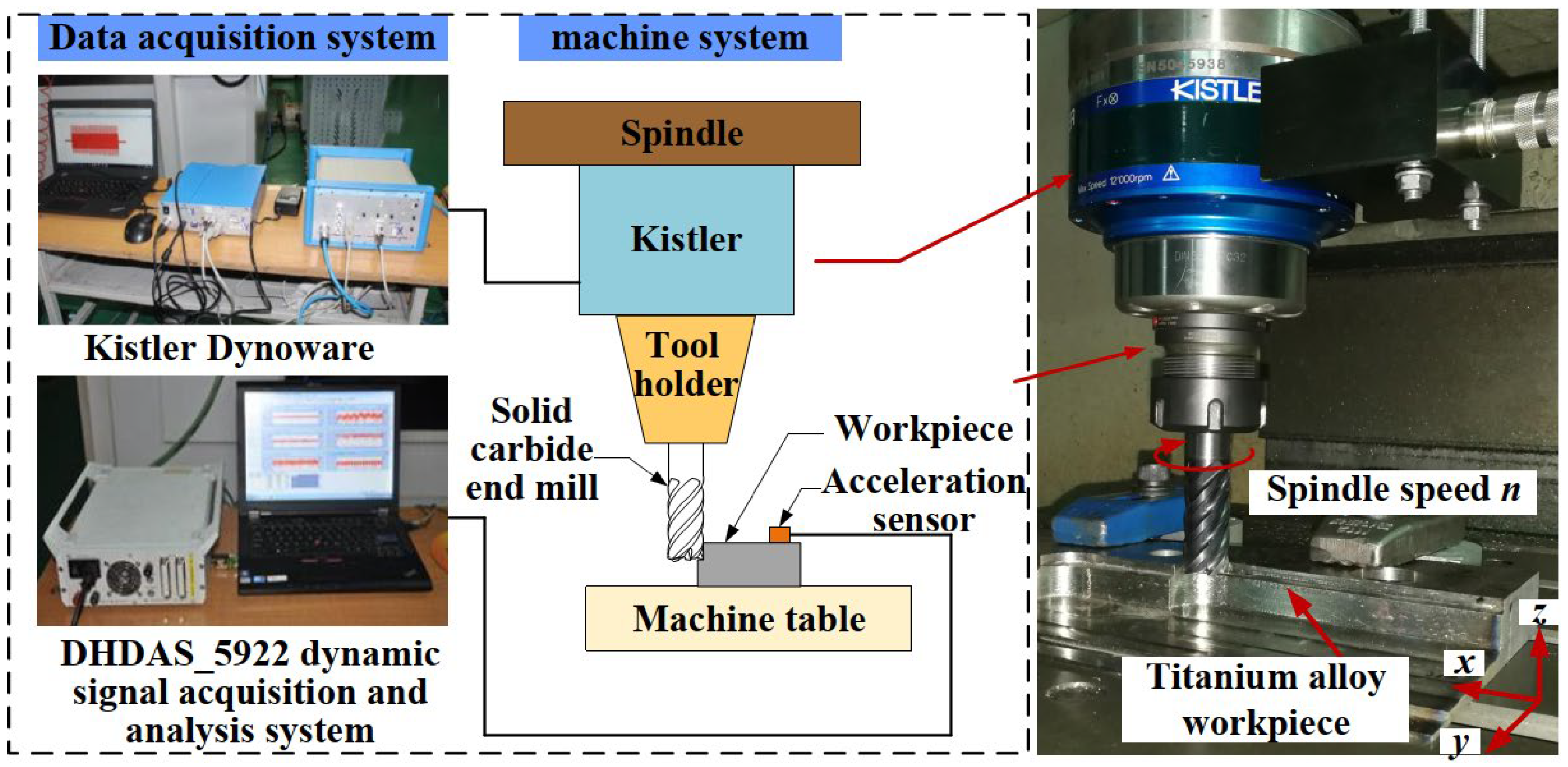 Applsci 12 10816 g005