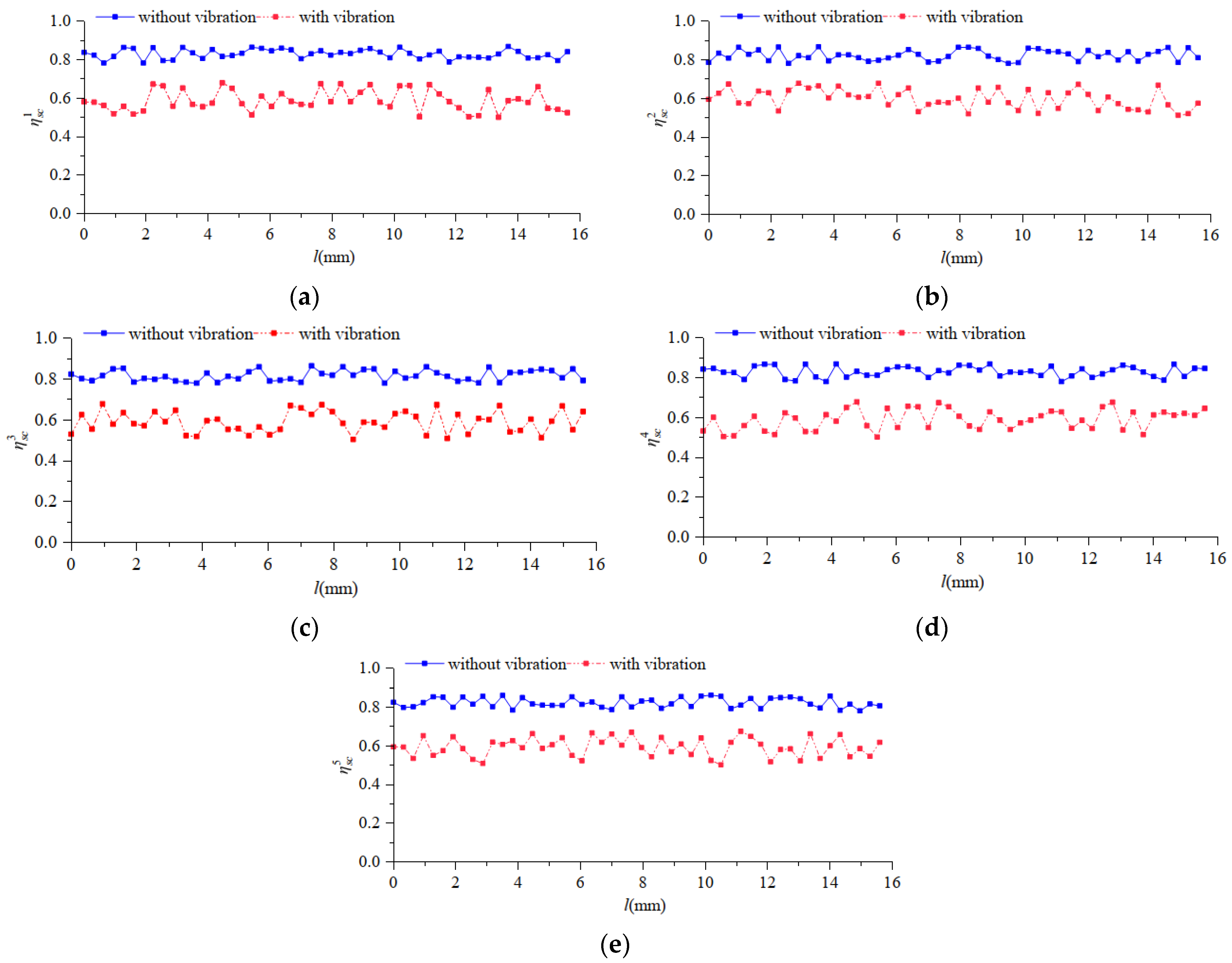 Applsci 12 10816 g012