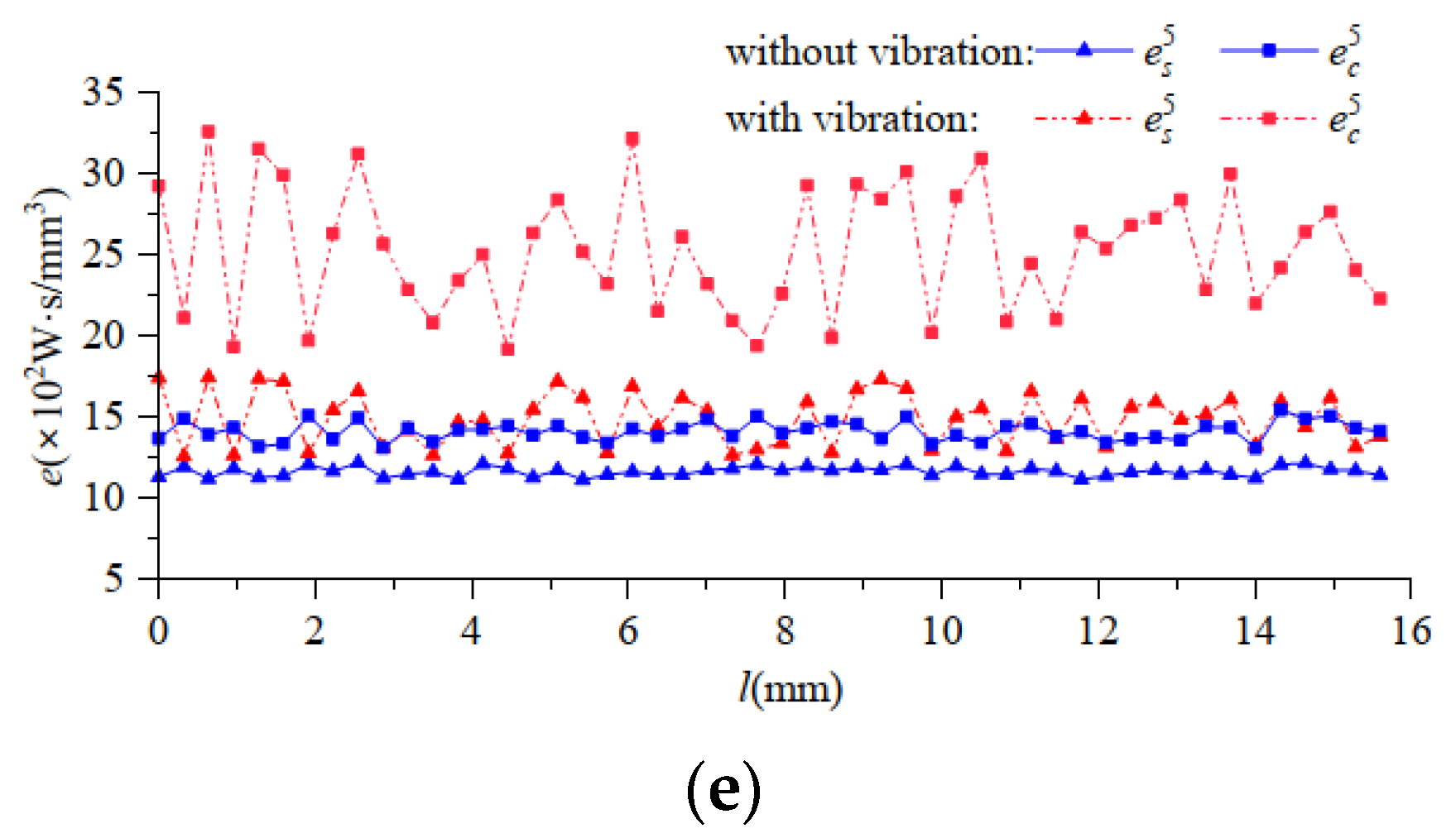 Applsci 12 10816 g013b