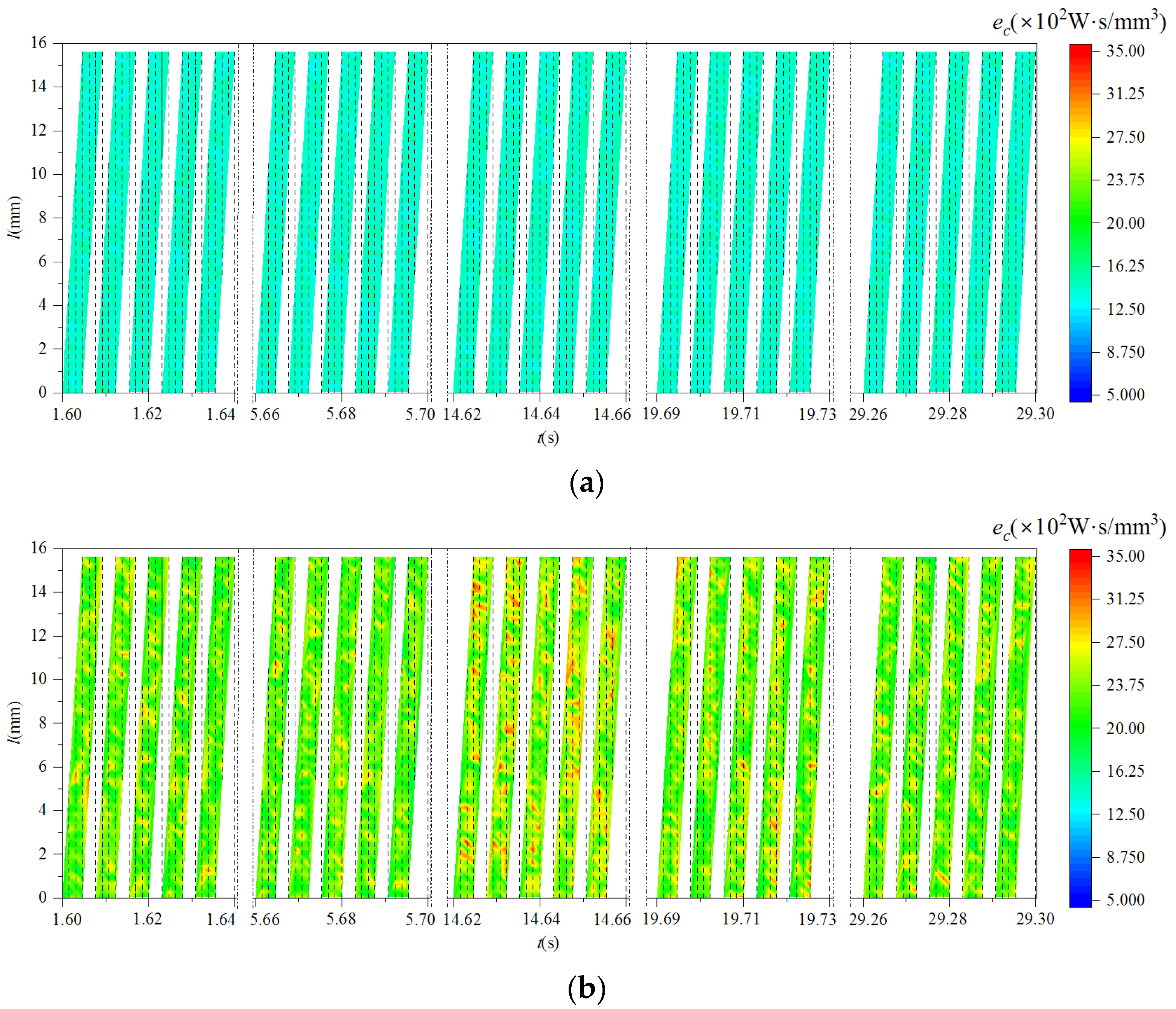 Applsci 12 10816 g016