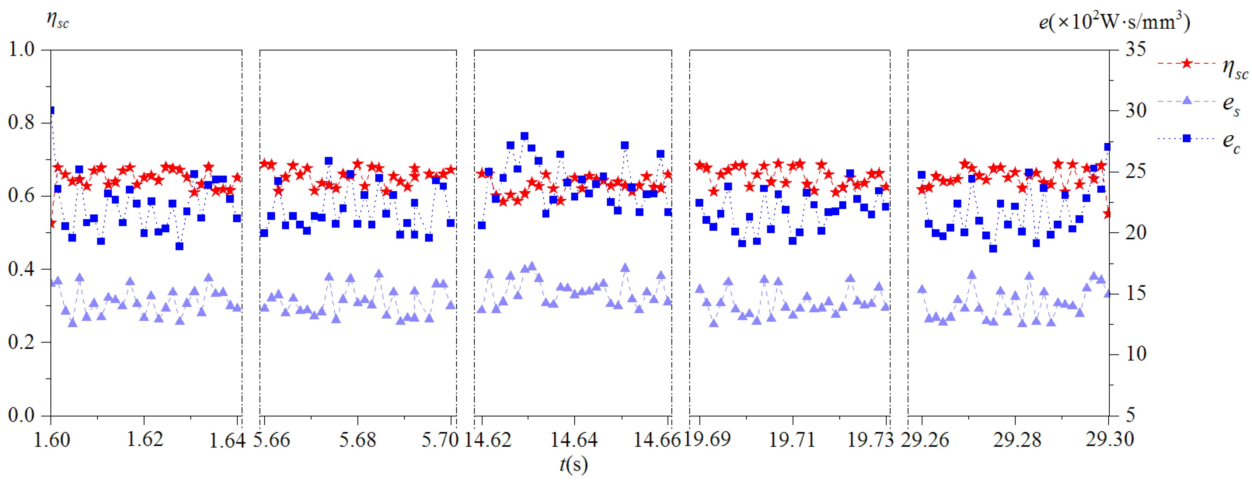 Applsci 12 10816 g017