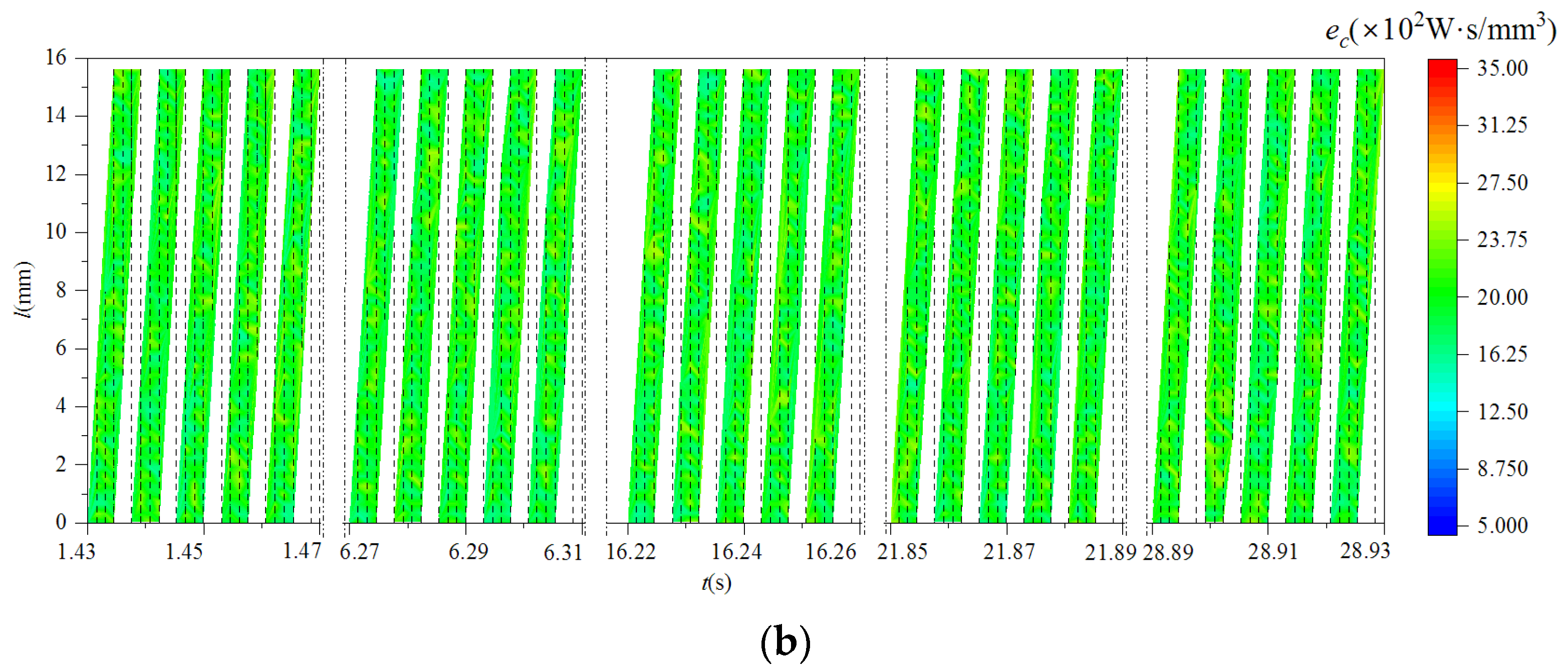 Applsci 12 10816 g021b