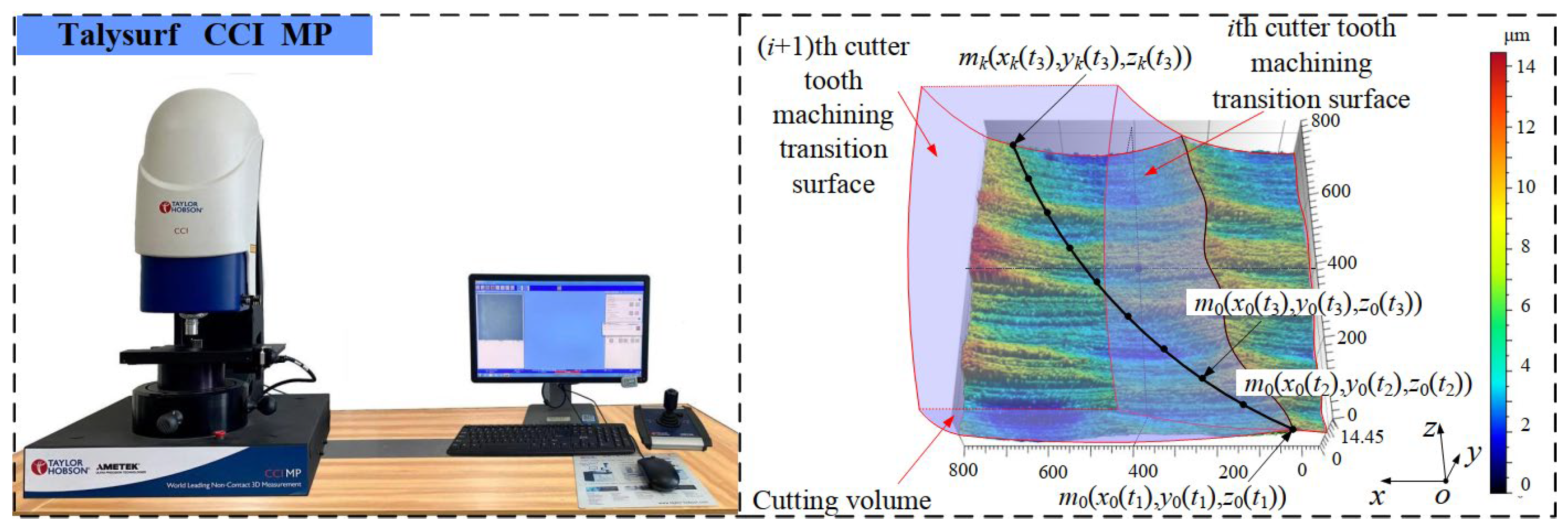 Applsci 12 10816 g025