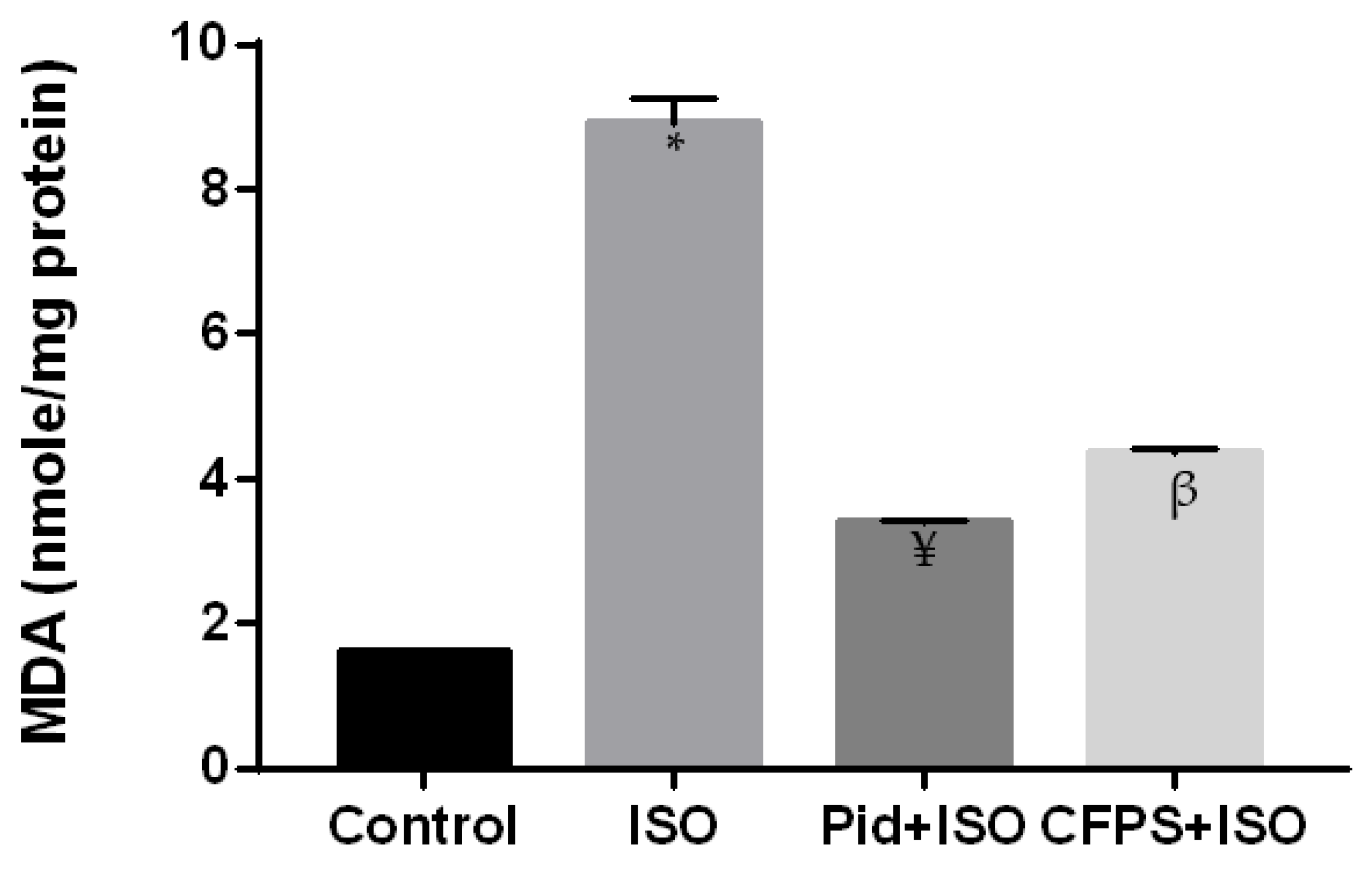 Applsci 12 10818 g005 Applsci 12 10818 g005