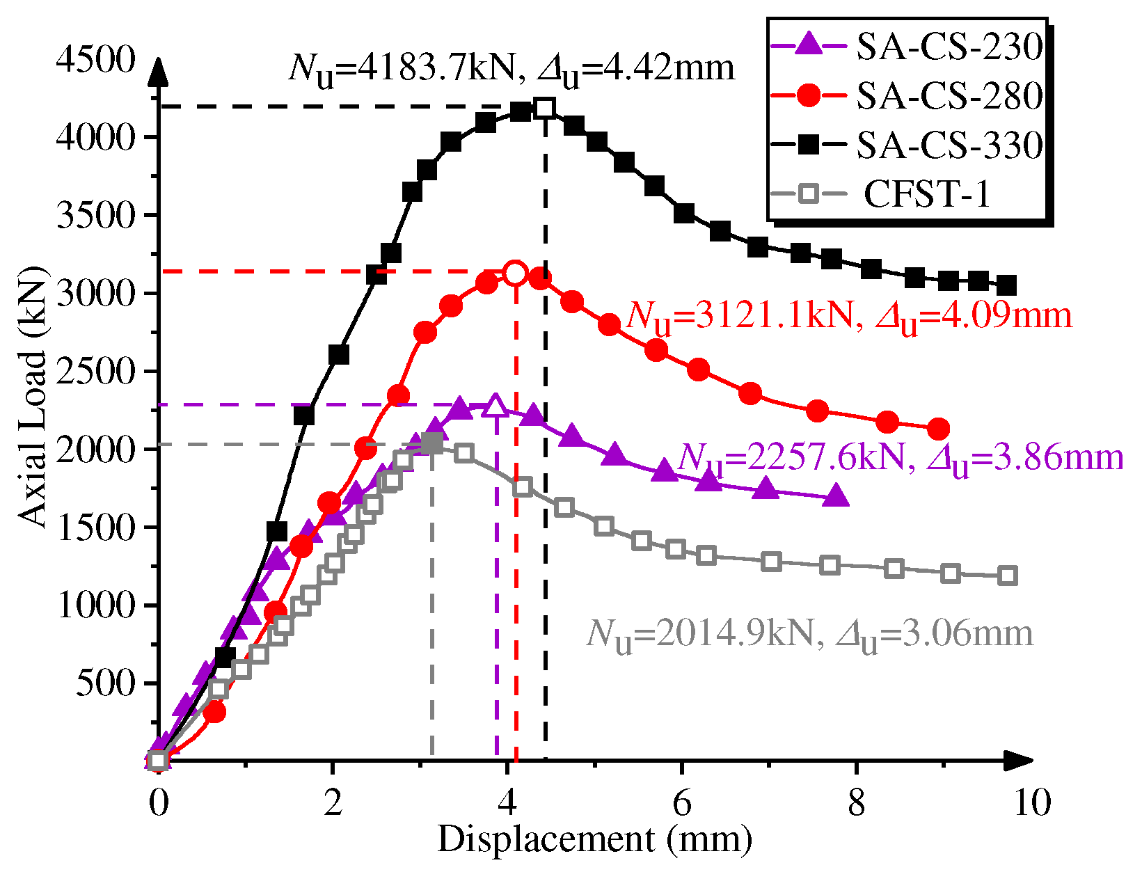 Applsci 12 10819 g006