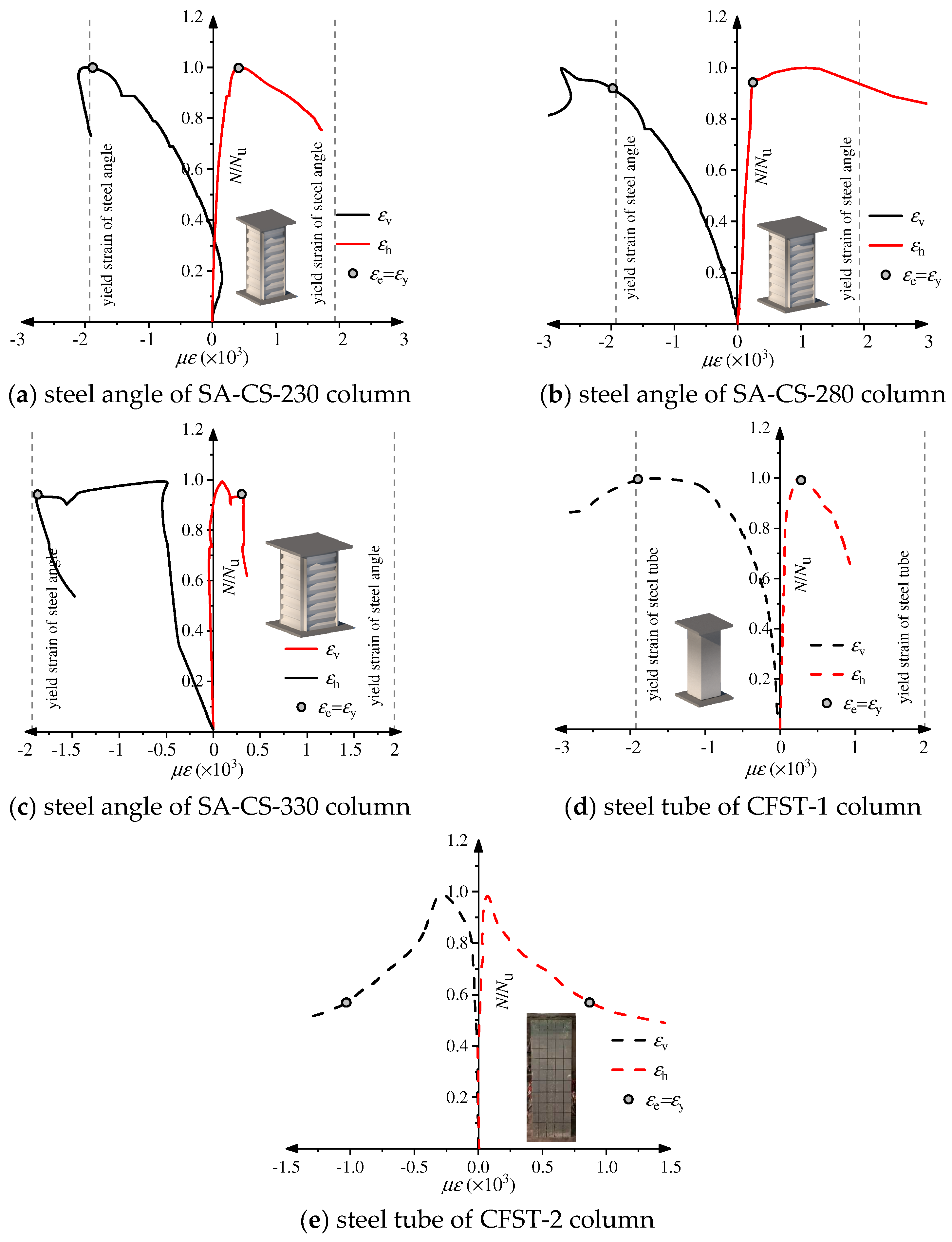 Applsci 12 10819 g007