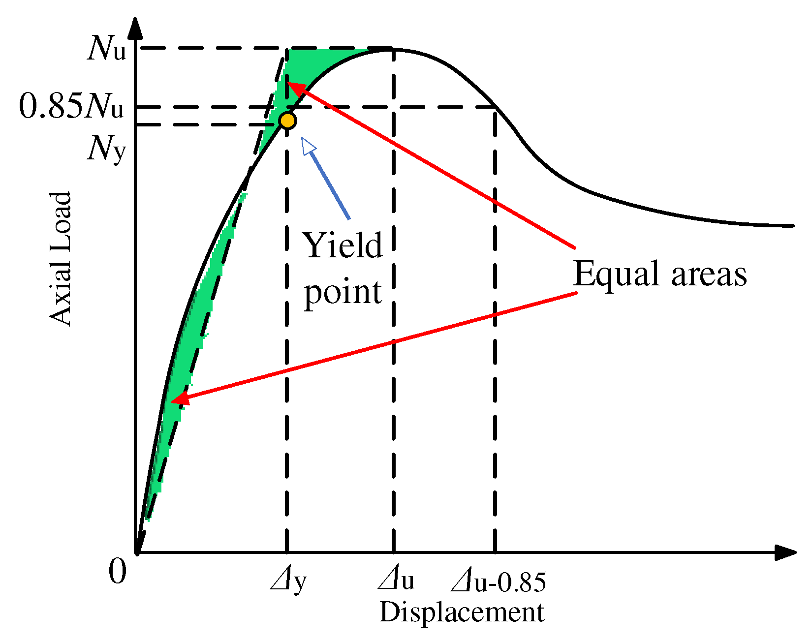 Applsci 12 10819 g009