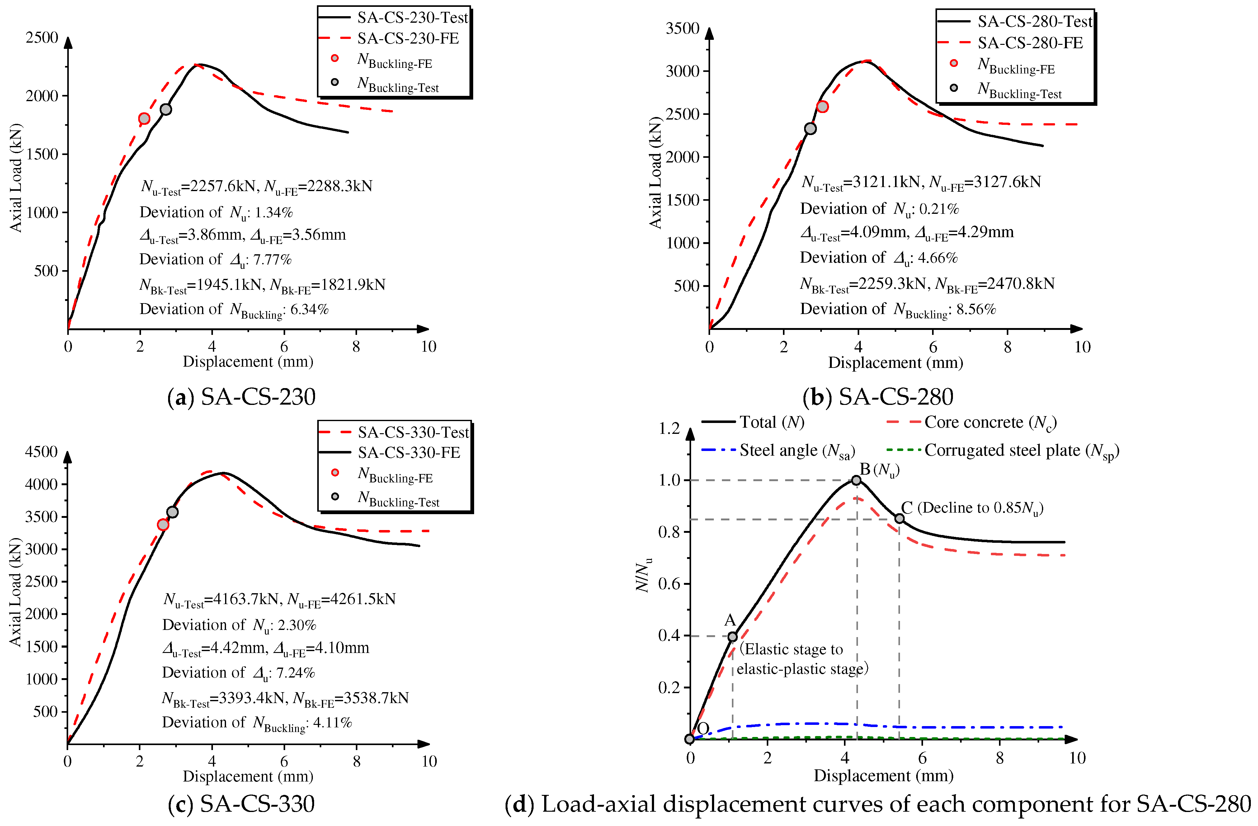 Applsci 12 10819 g013