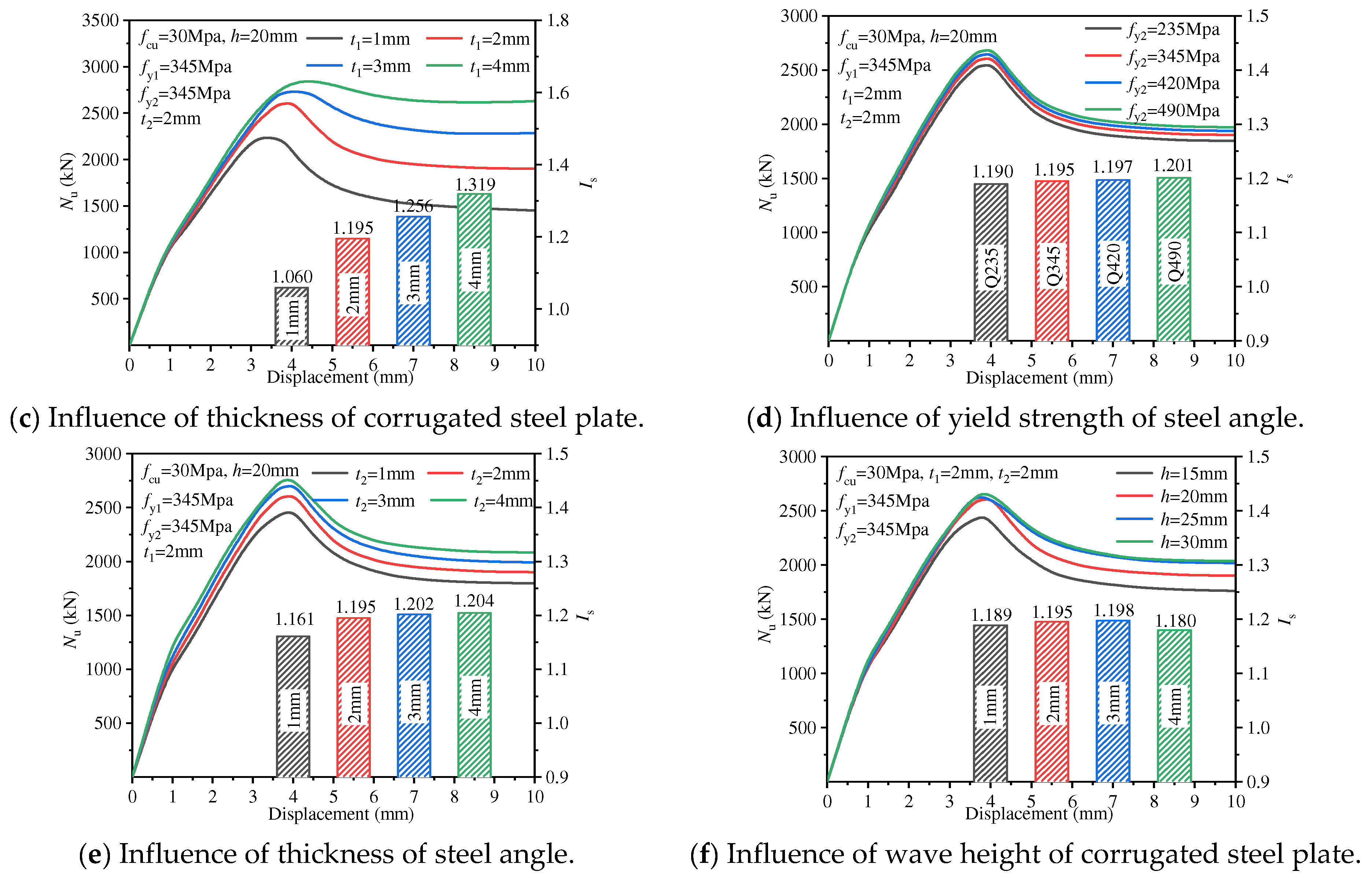 Applsci 12 10819 g014b