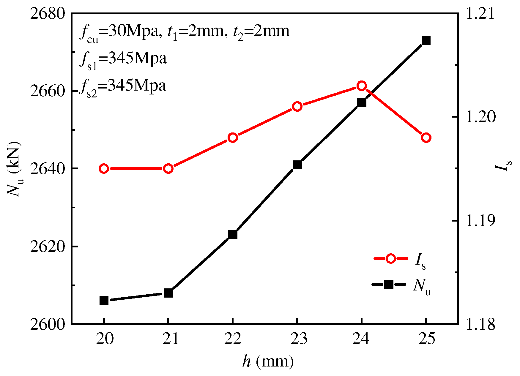 Applsci 12 10819 g015