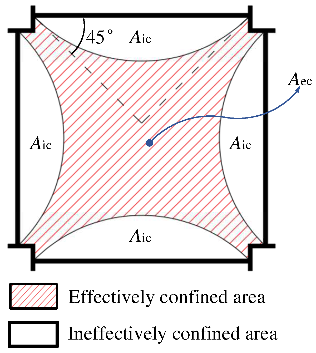 Applsci 12 10819 g016