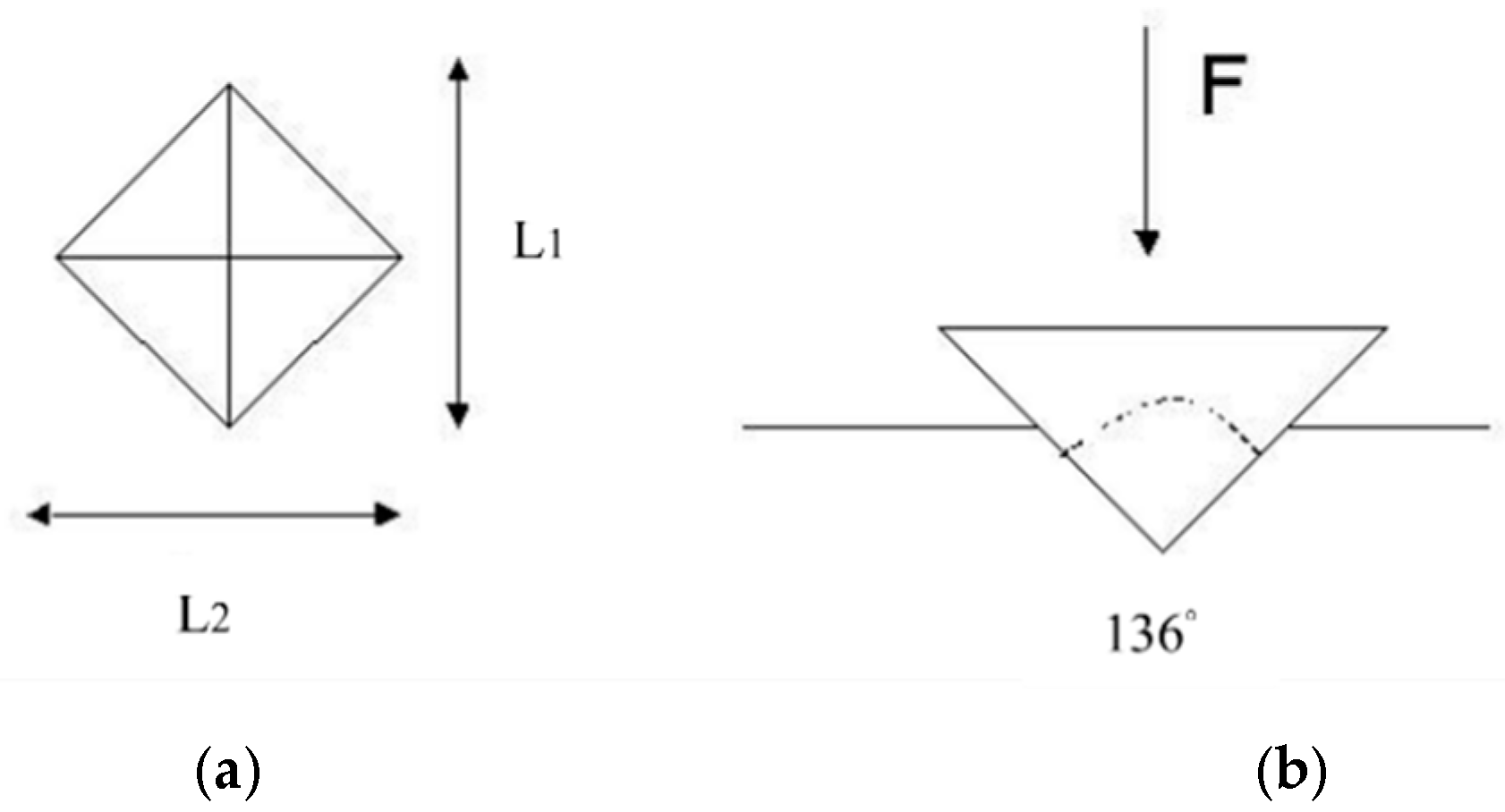 Applsci 12 10820 g001