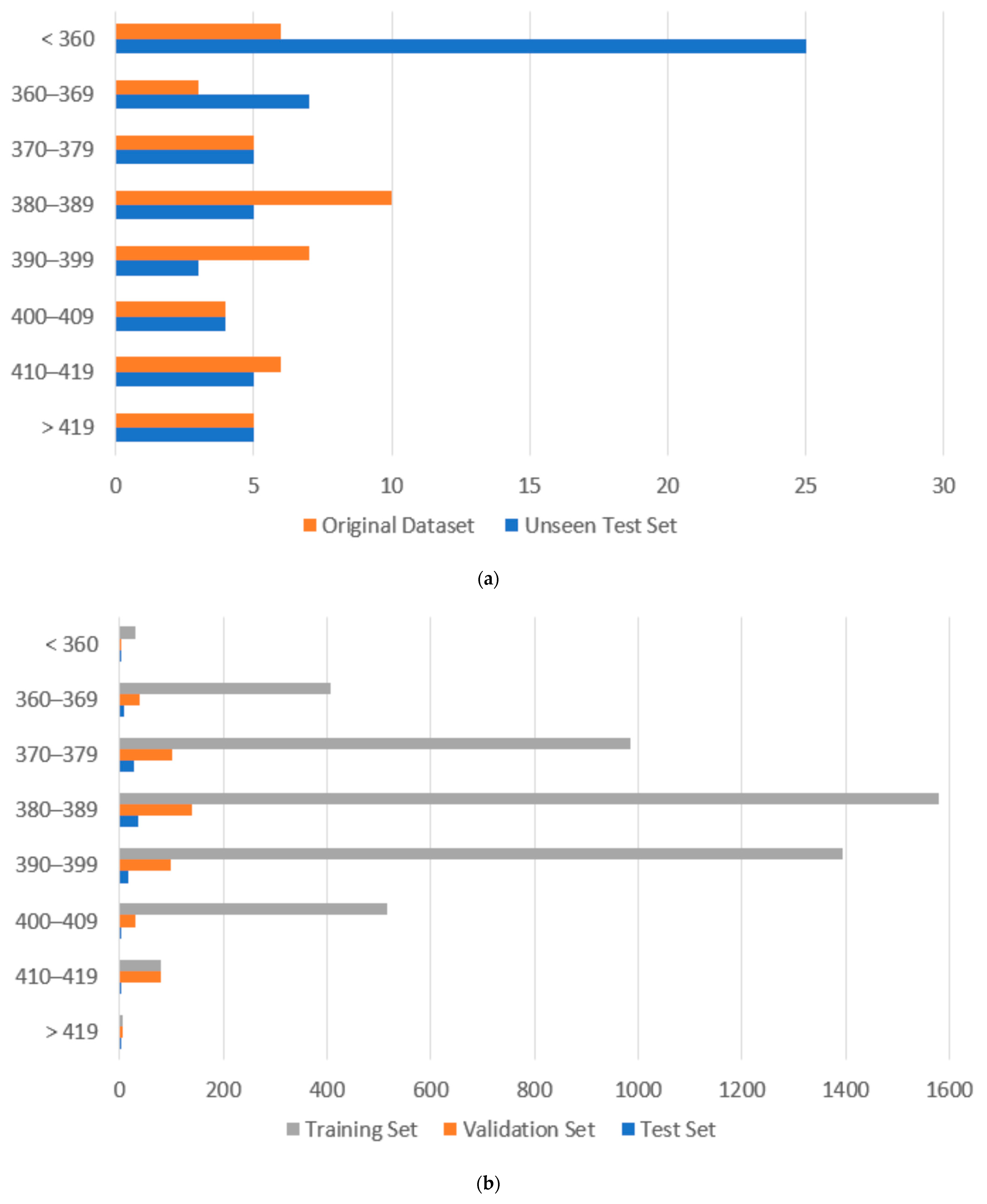 Applsci 12 10820 g008