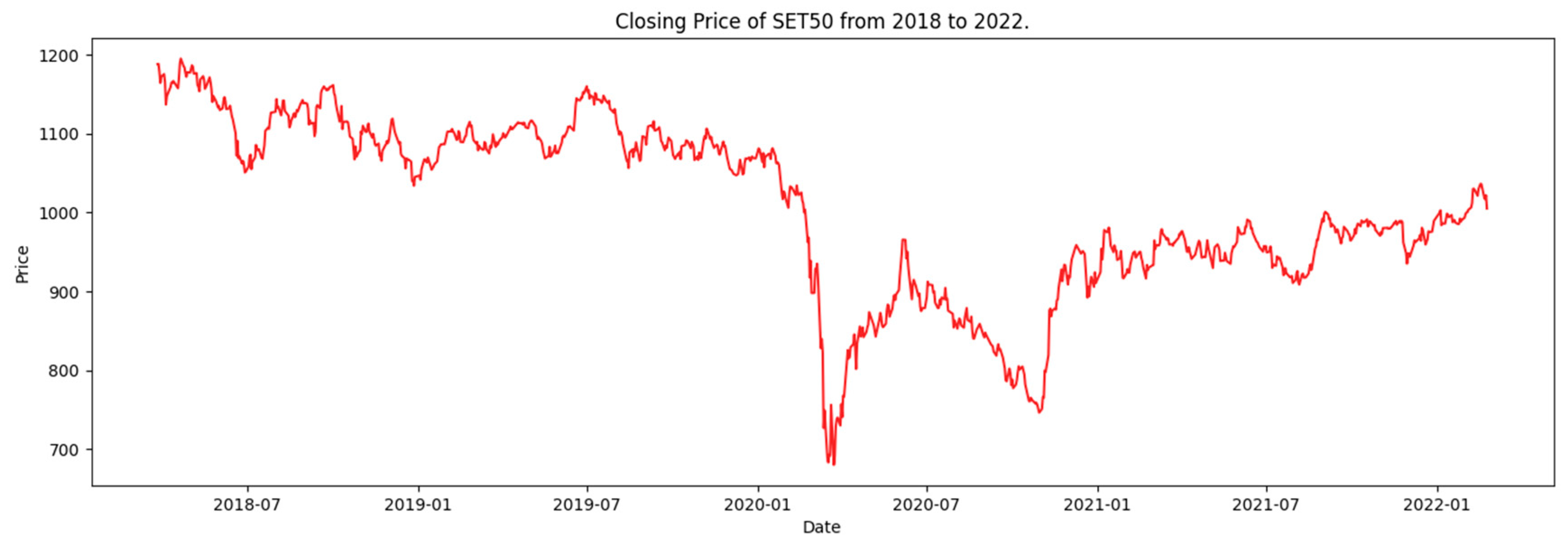 Applsci 12 10823 g002 Applsci 12 10823 g002