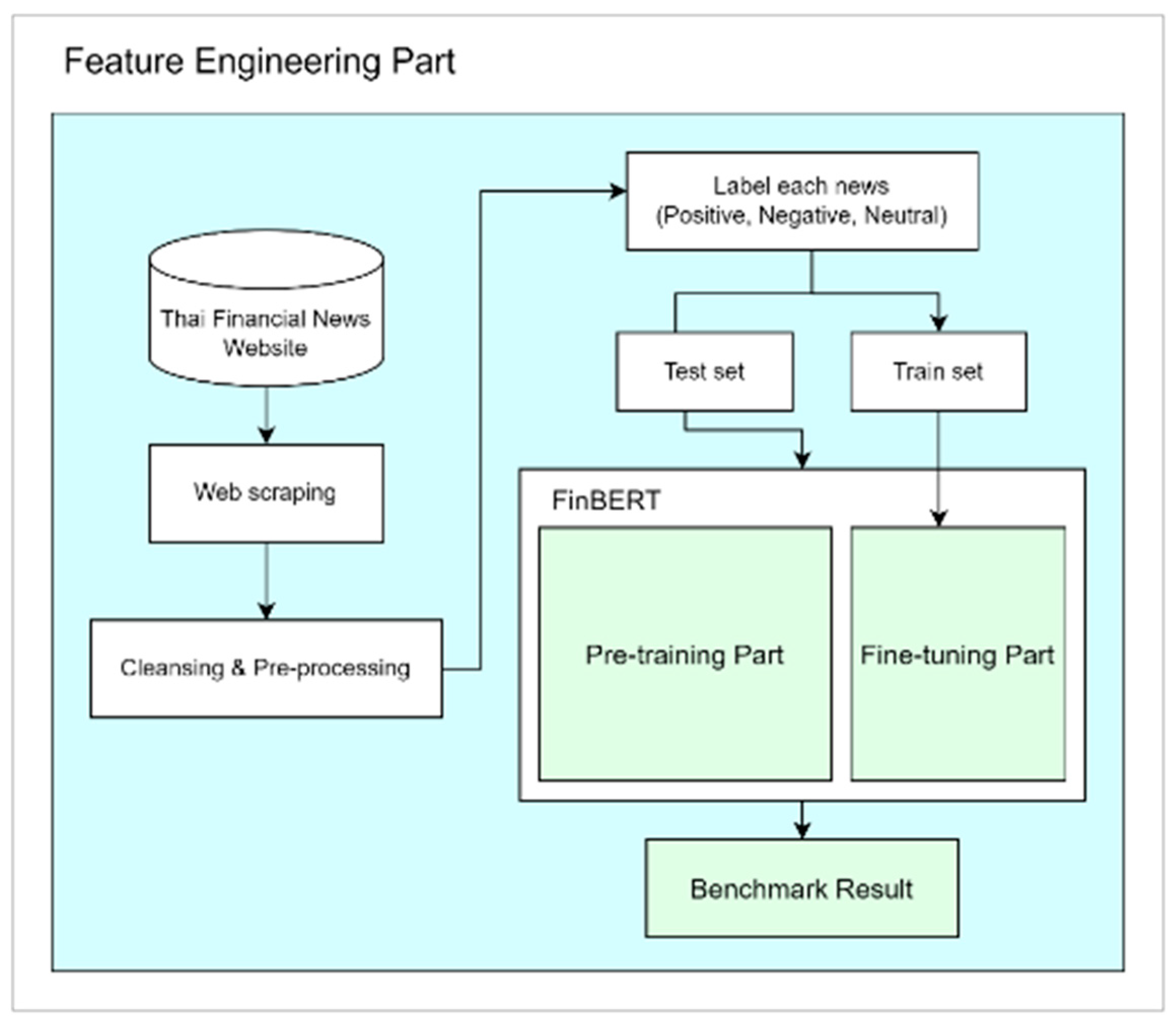 Applsci 12 10823 g004 Applsci 12 10823 g004