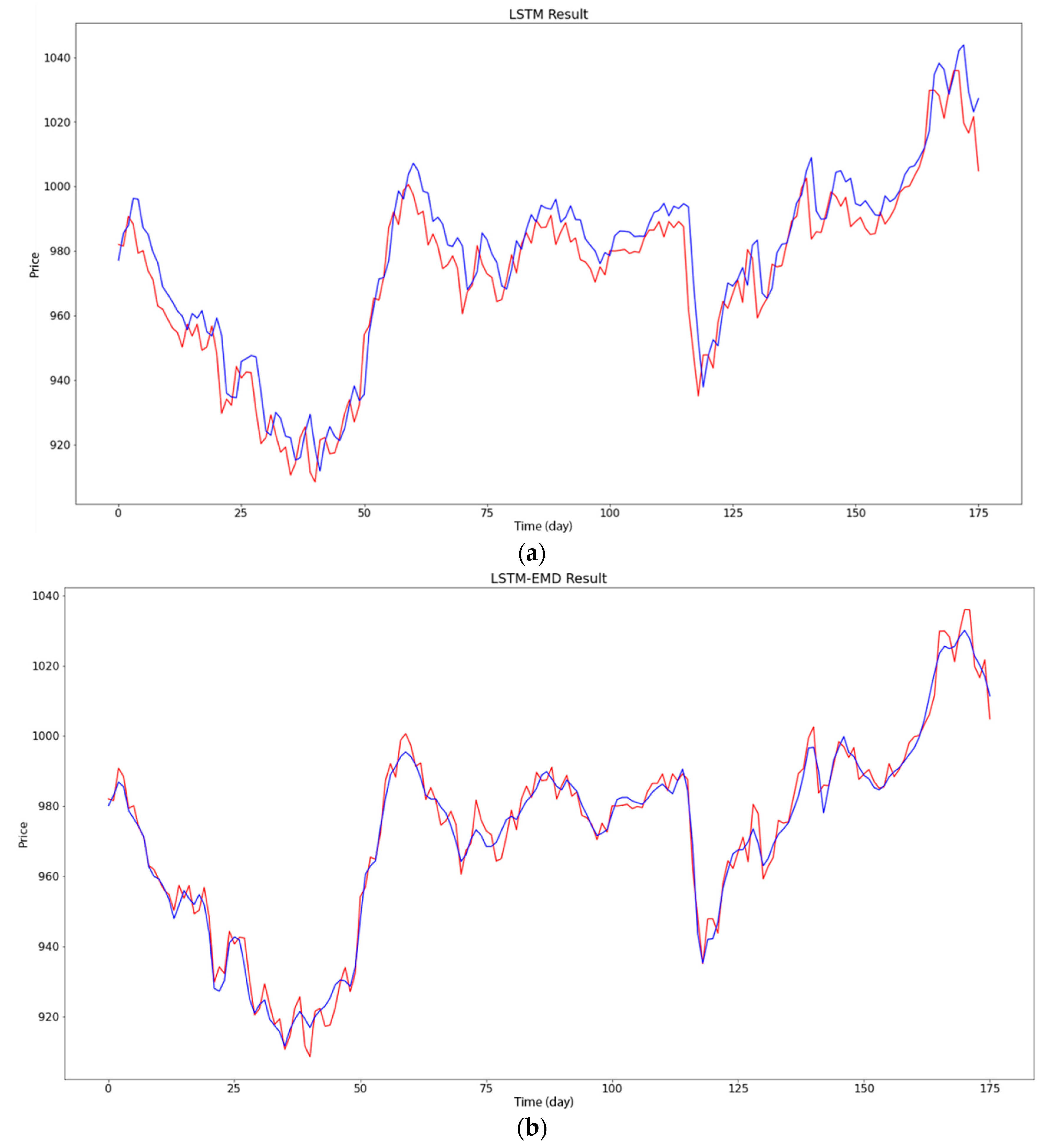 Applsci 12 10823 g008 Applsci 12 10823 g008