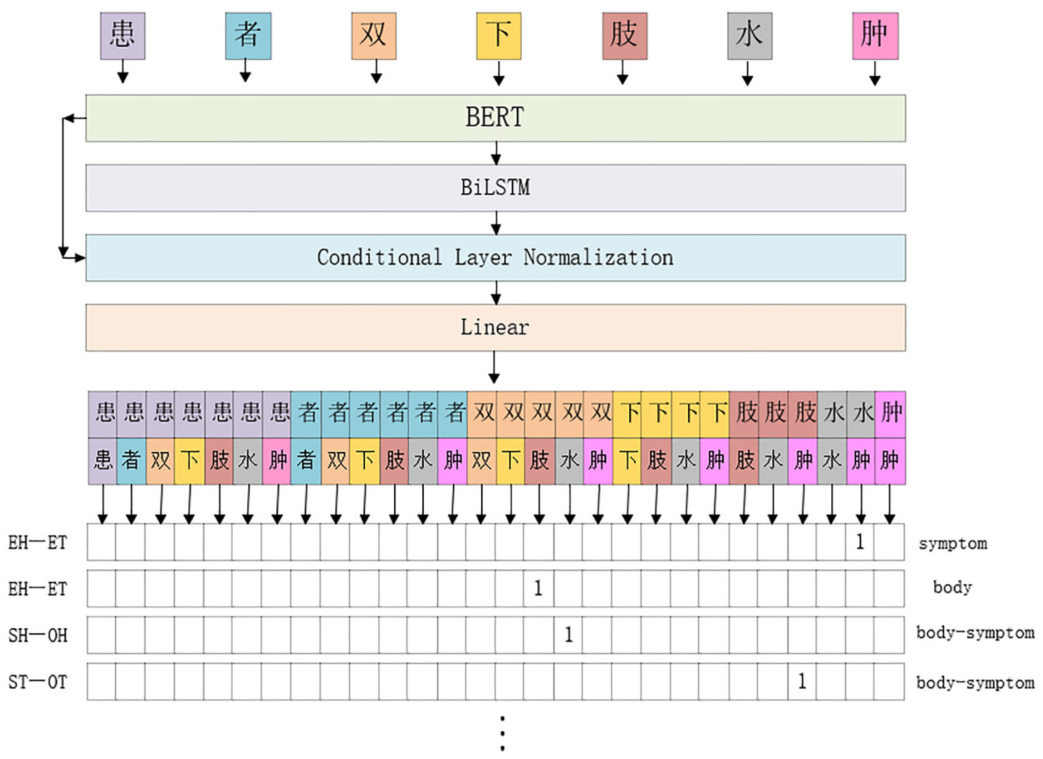 Applsci 12 10824 g001