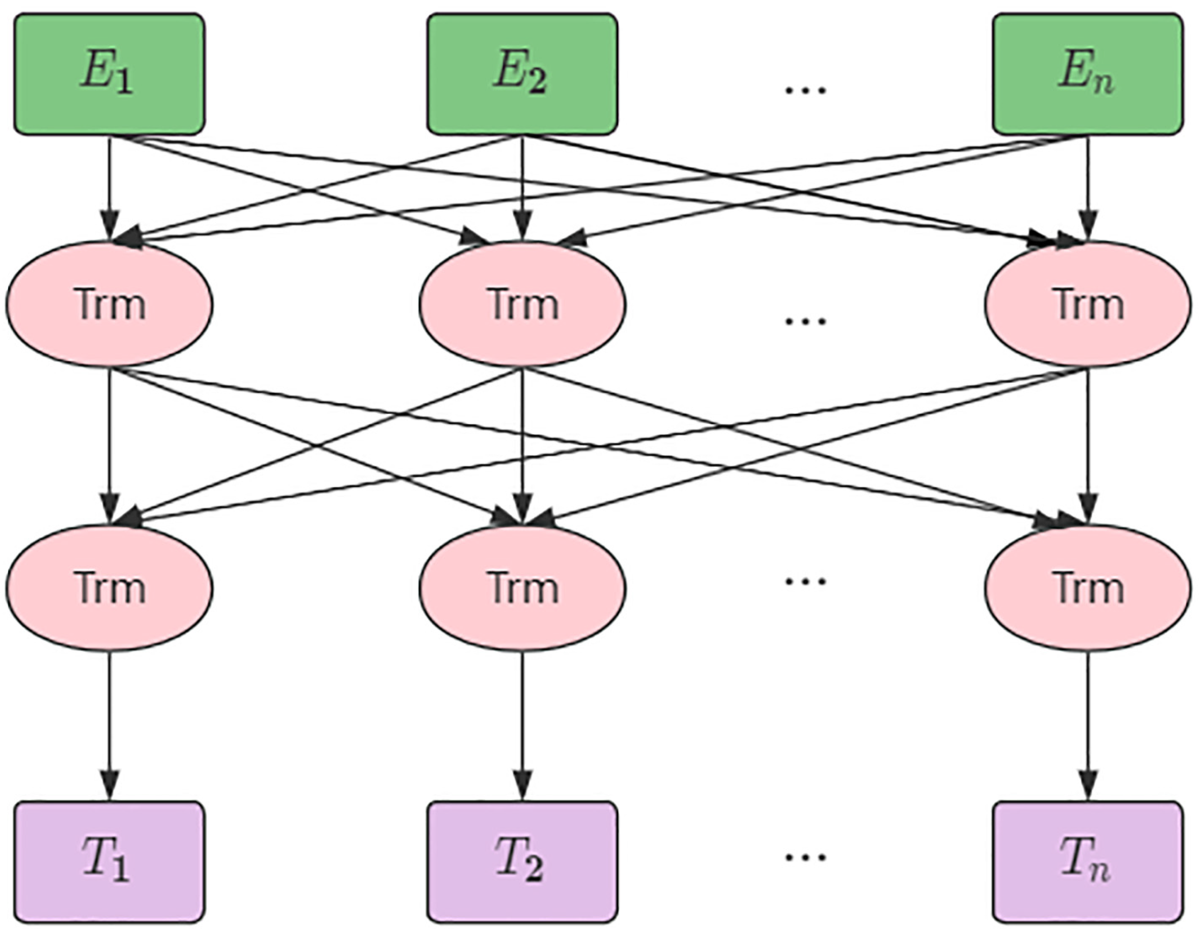 Applsci 12 10824 g002