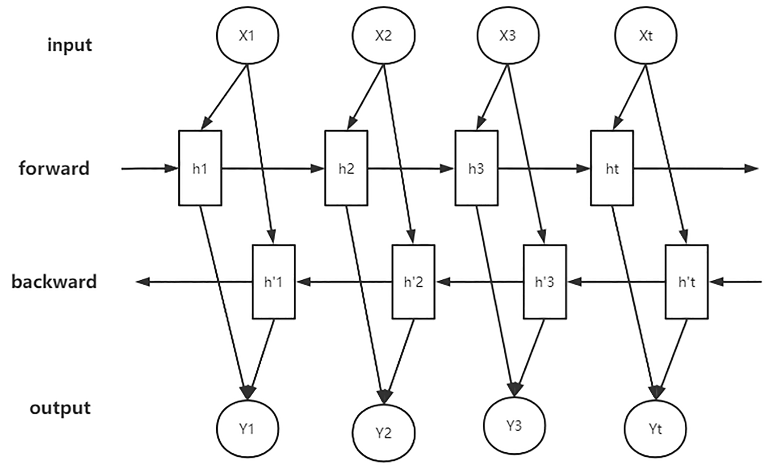 Applsci 12 10824 g003