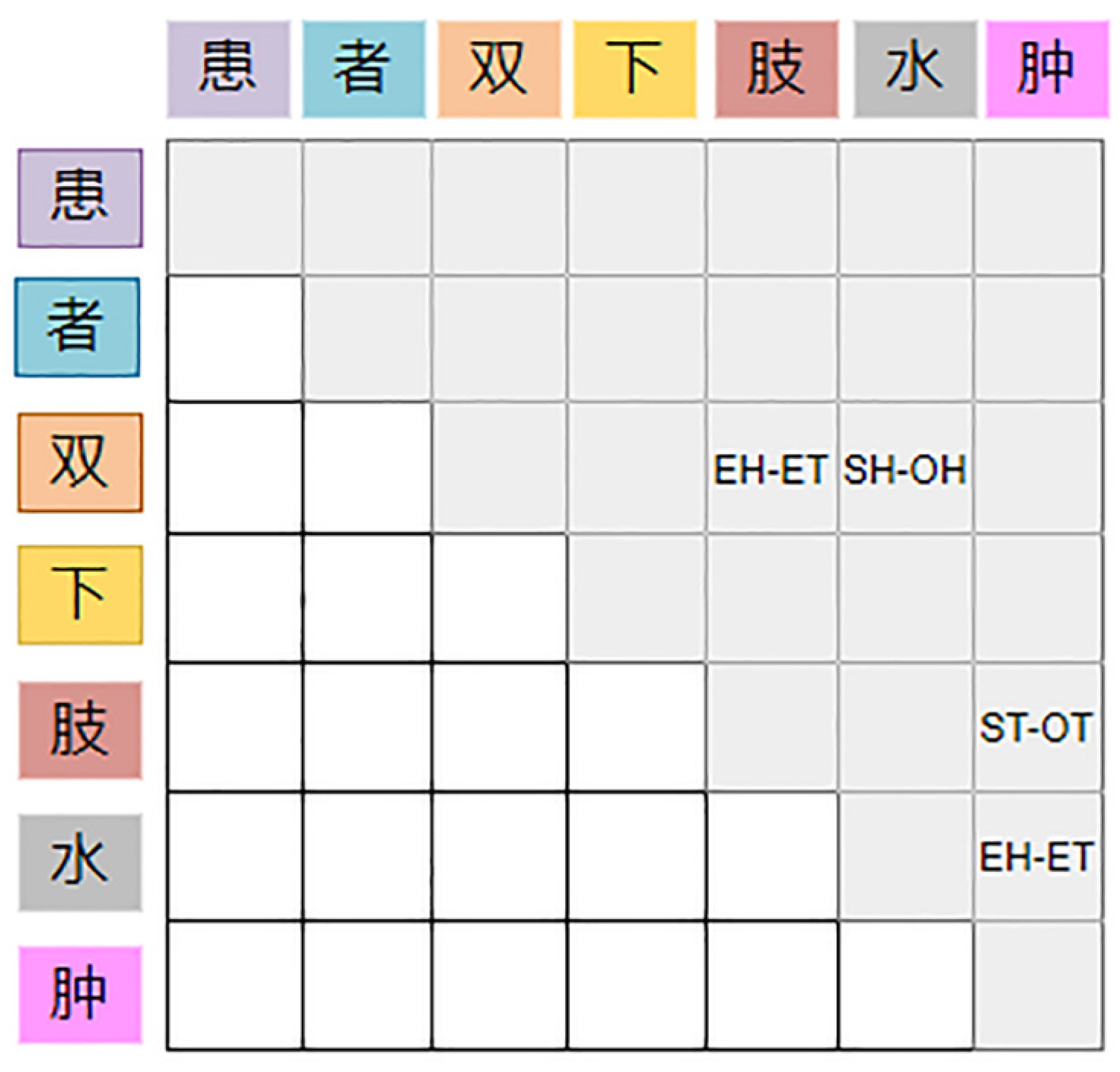 Applsci 12 10824 g005