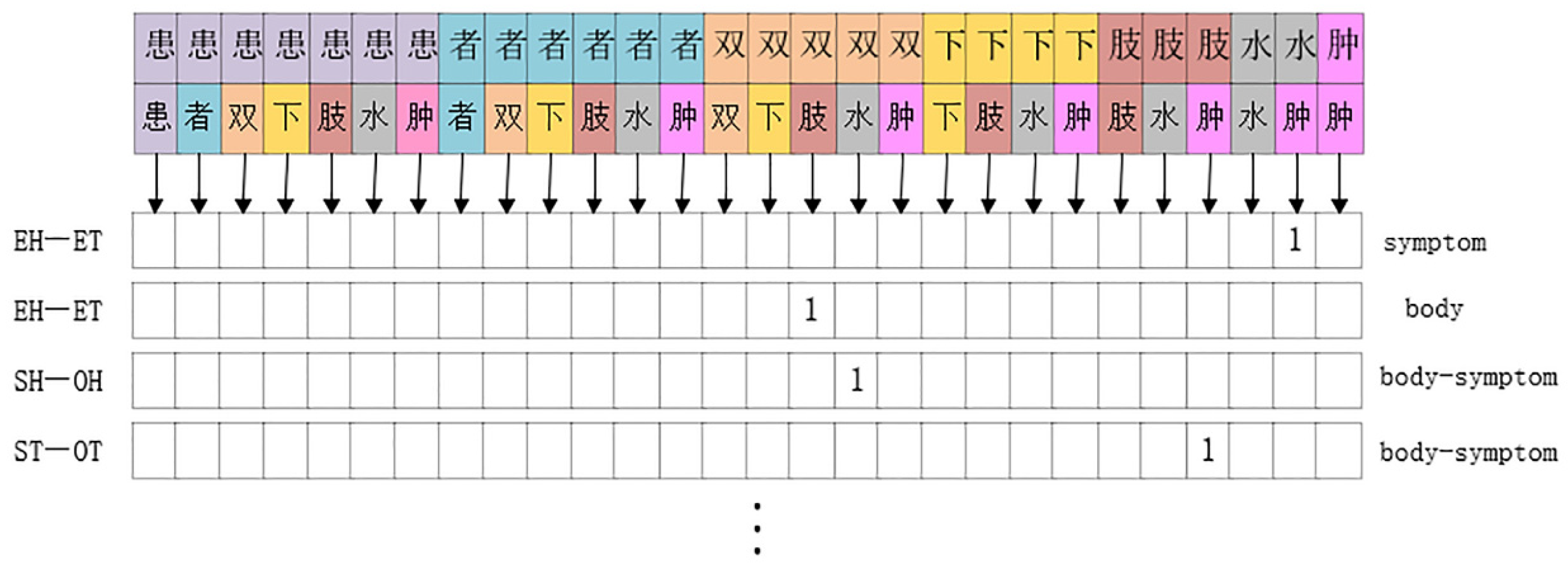 Applsci 12 10824 g006