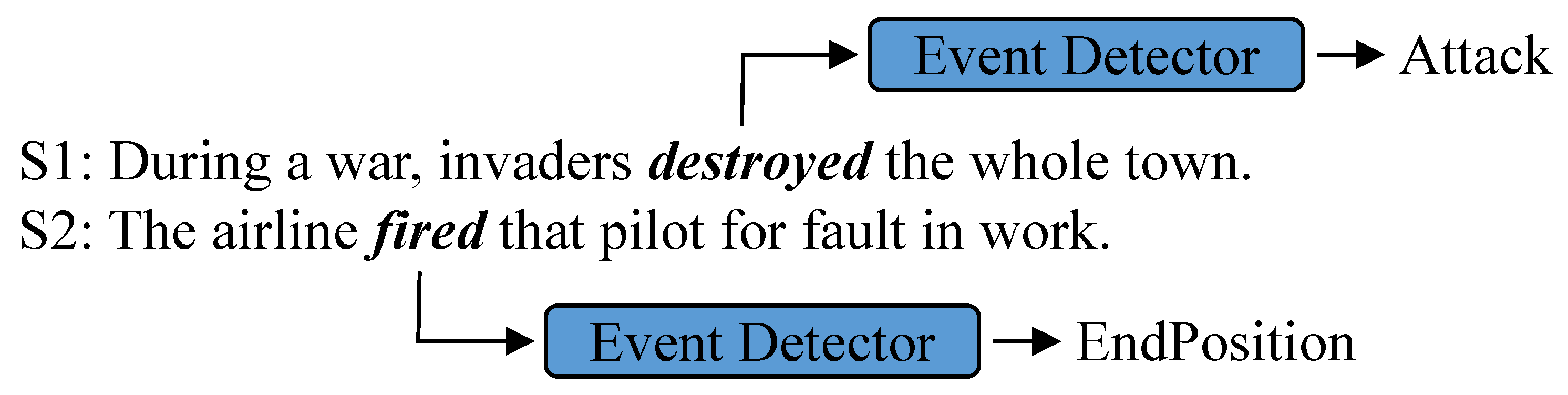 Applsci 12 10825 g001