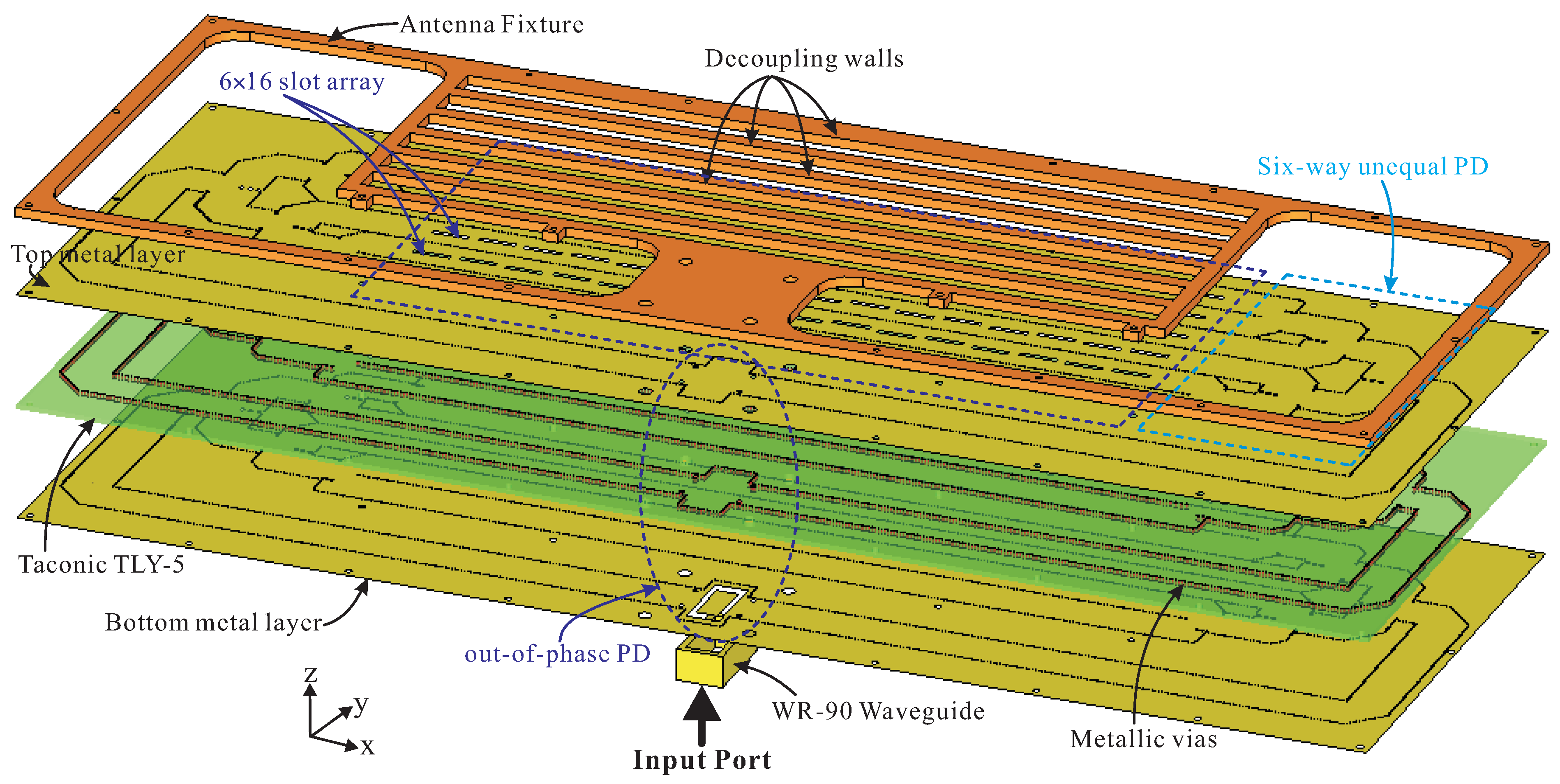 Applsci 12 10826 g001