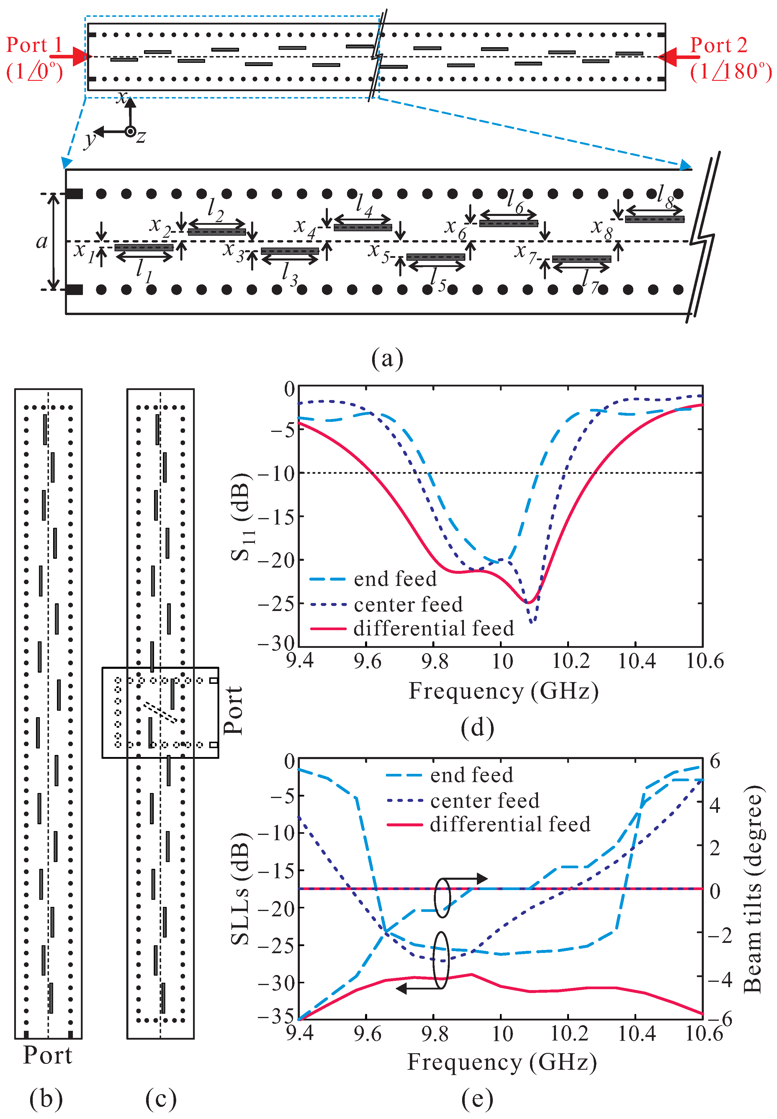 Applsci 12 10826 g002