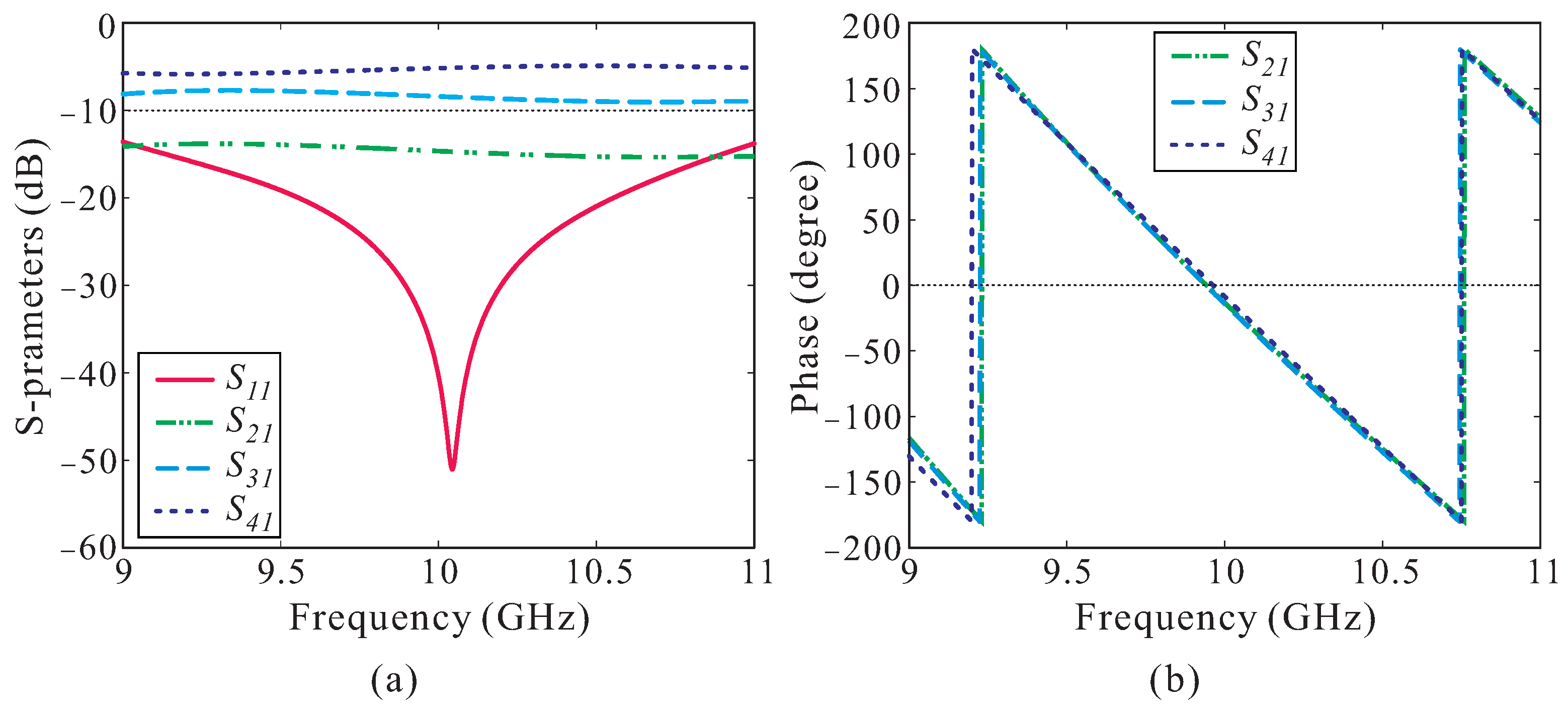 Applsci 12 10826 g004