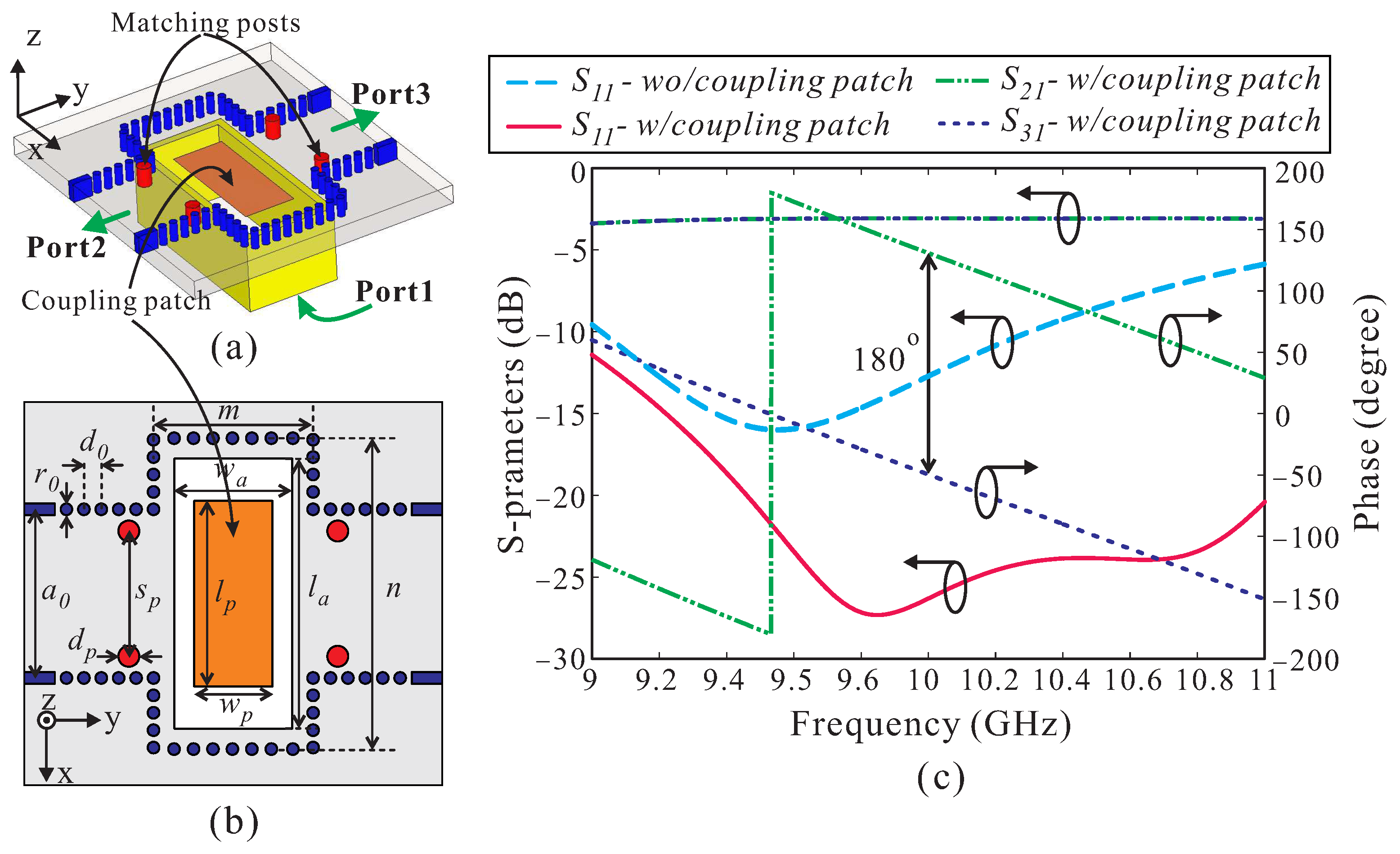 Applsci 12 10826 g005