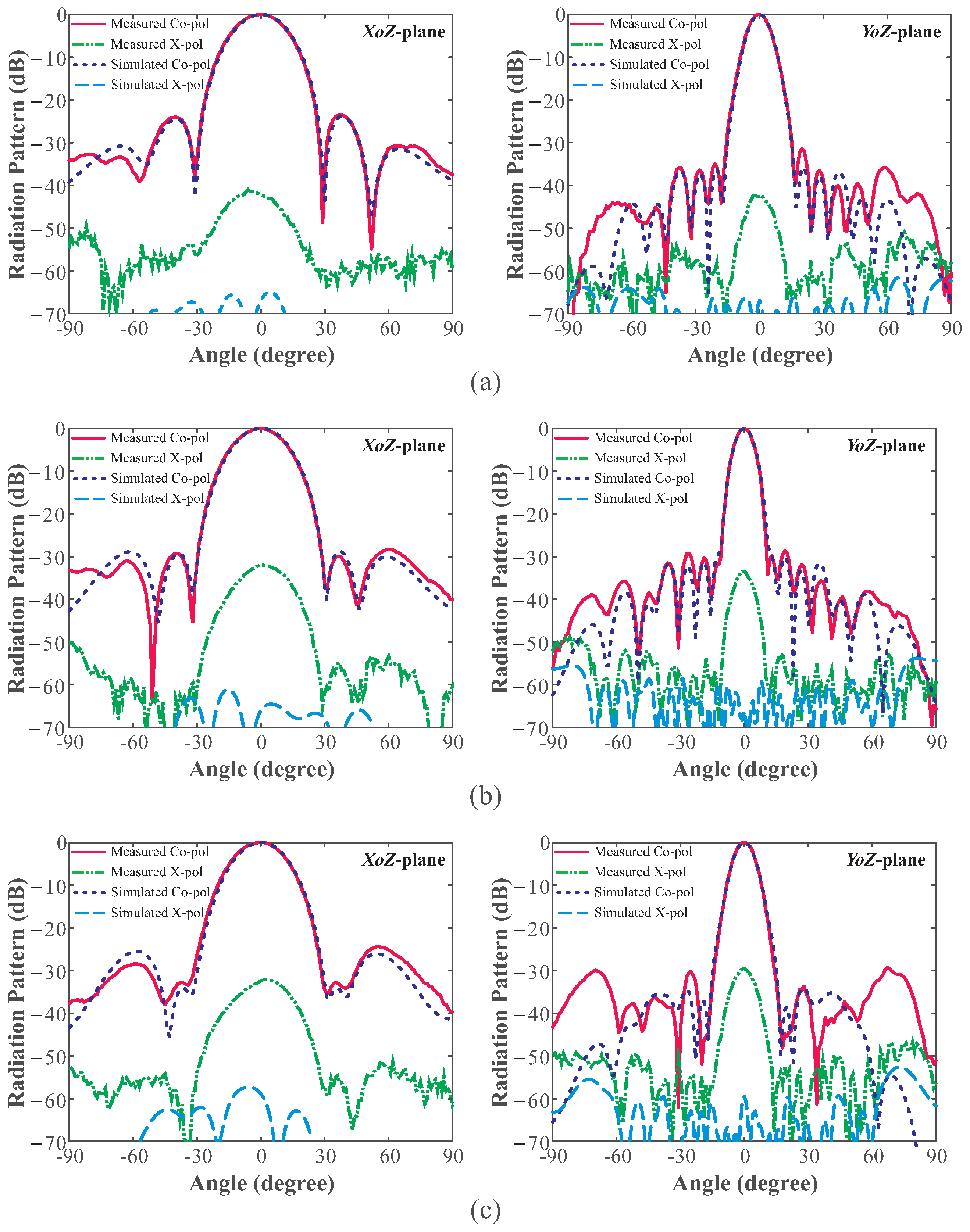 Applsci 12 10826 g011