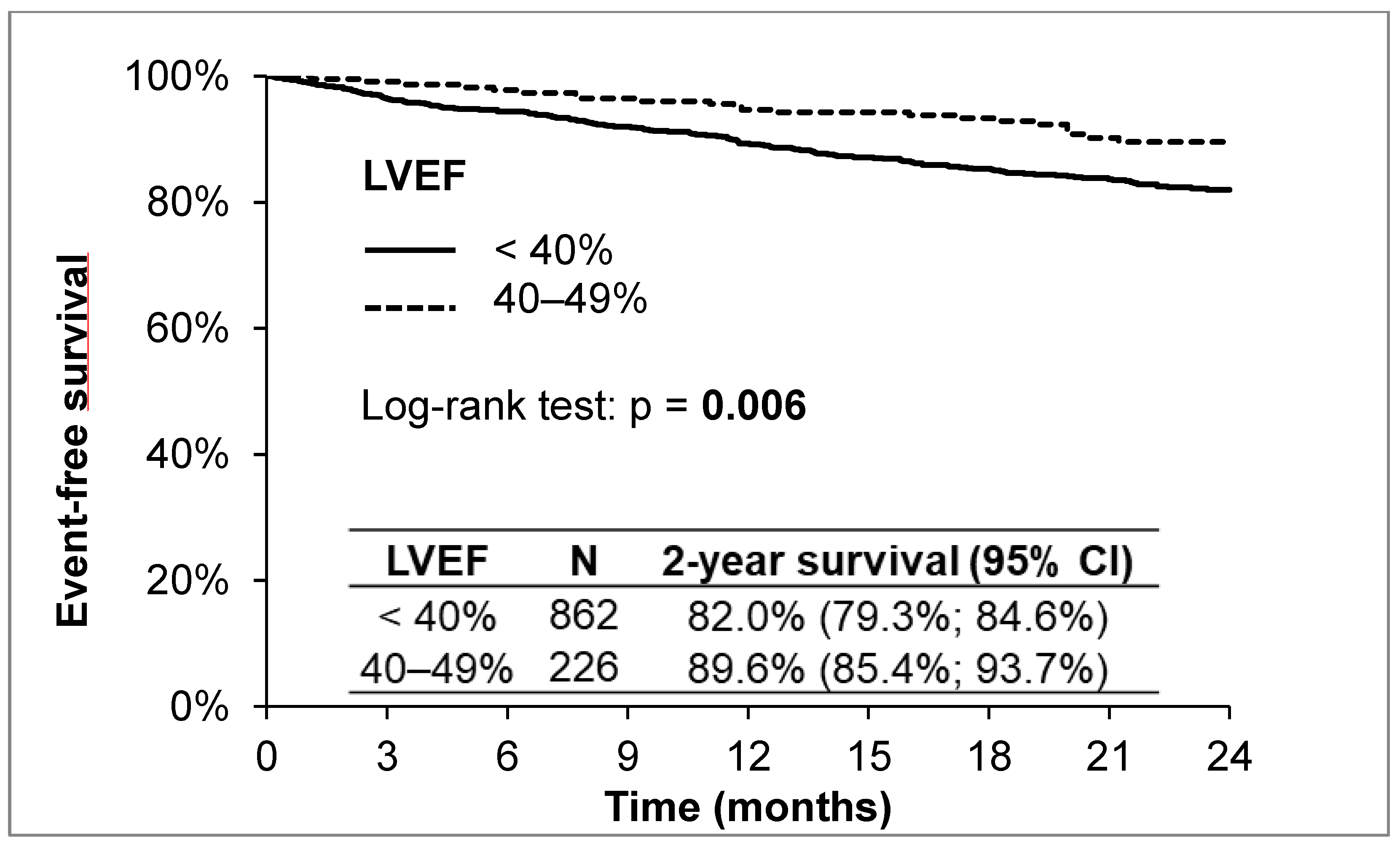 Applsci 12 10827 g001