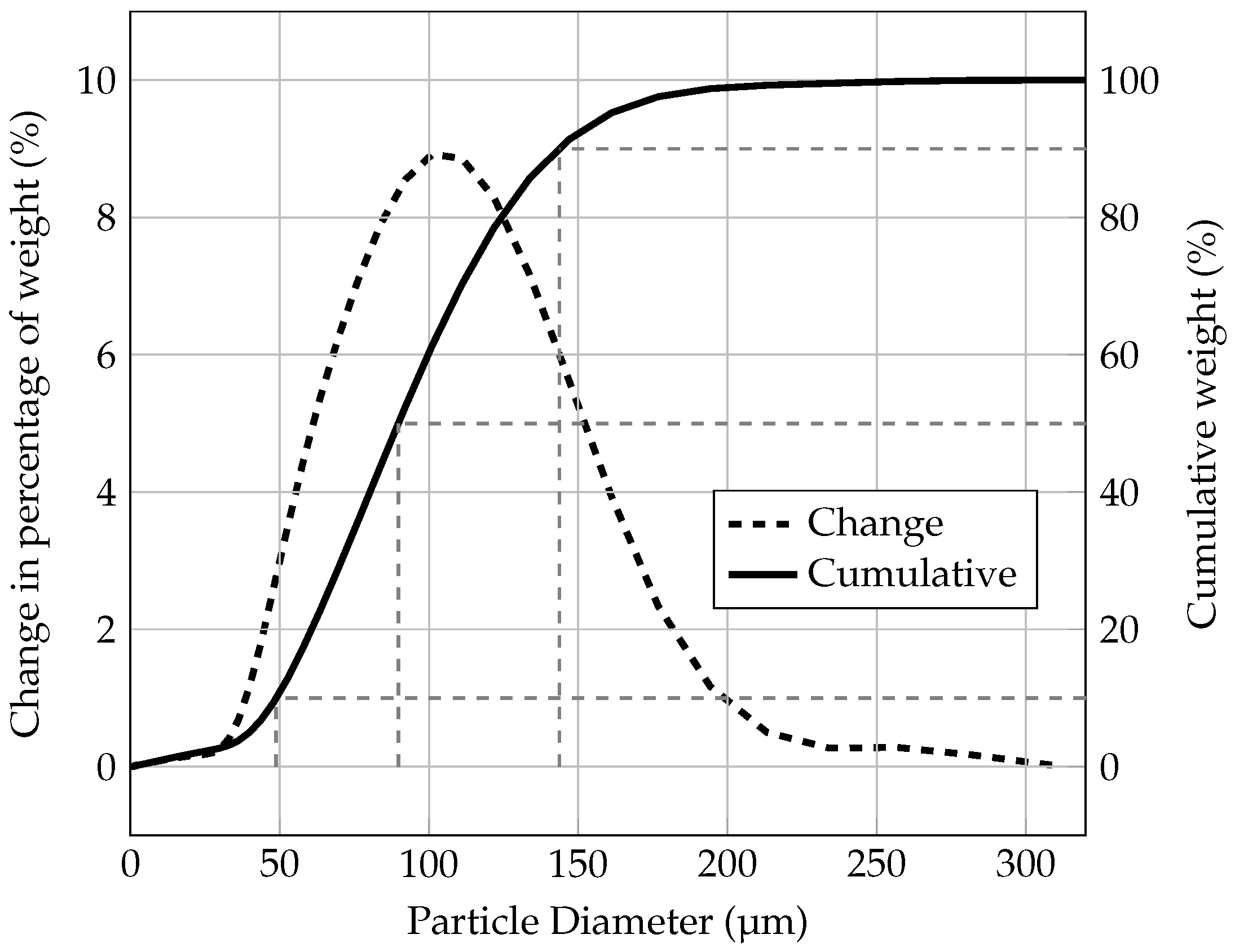 Applsci 12 10829 g002