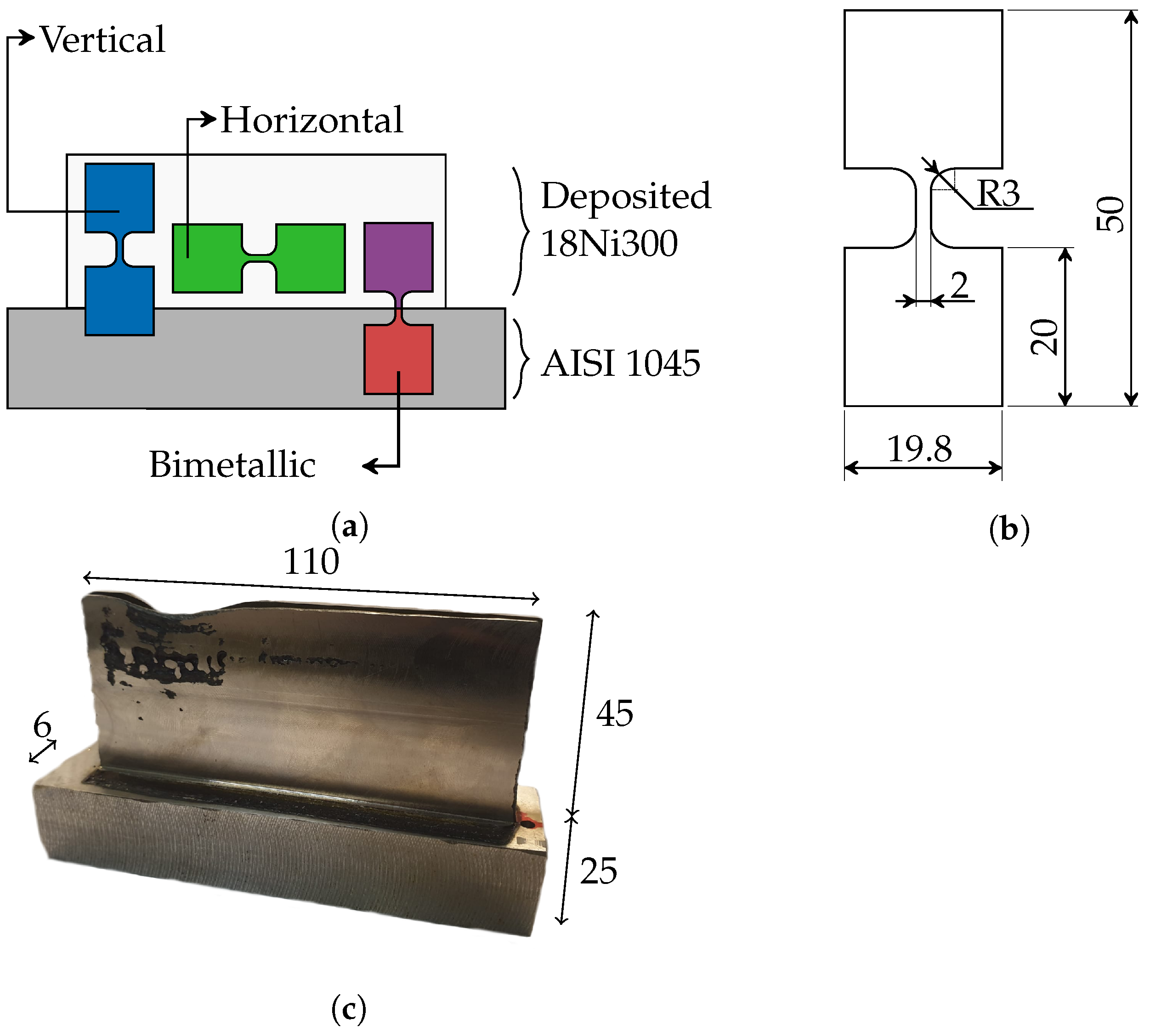 Applsci 12 10829 g004
