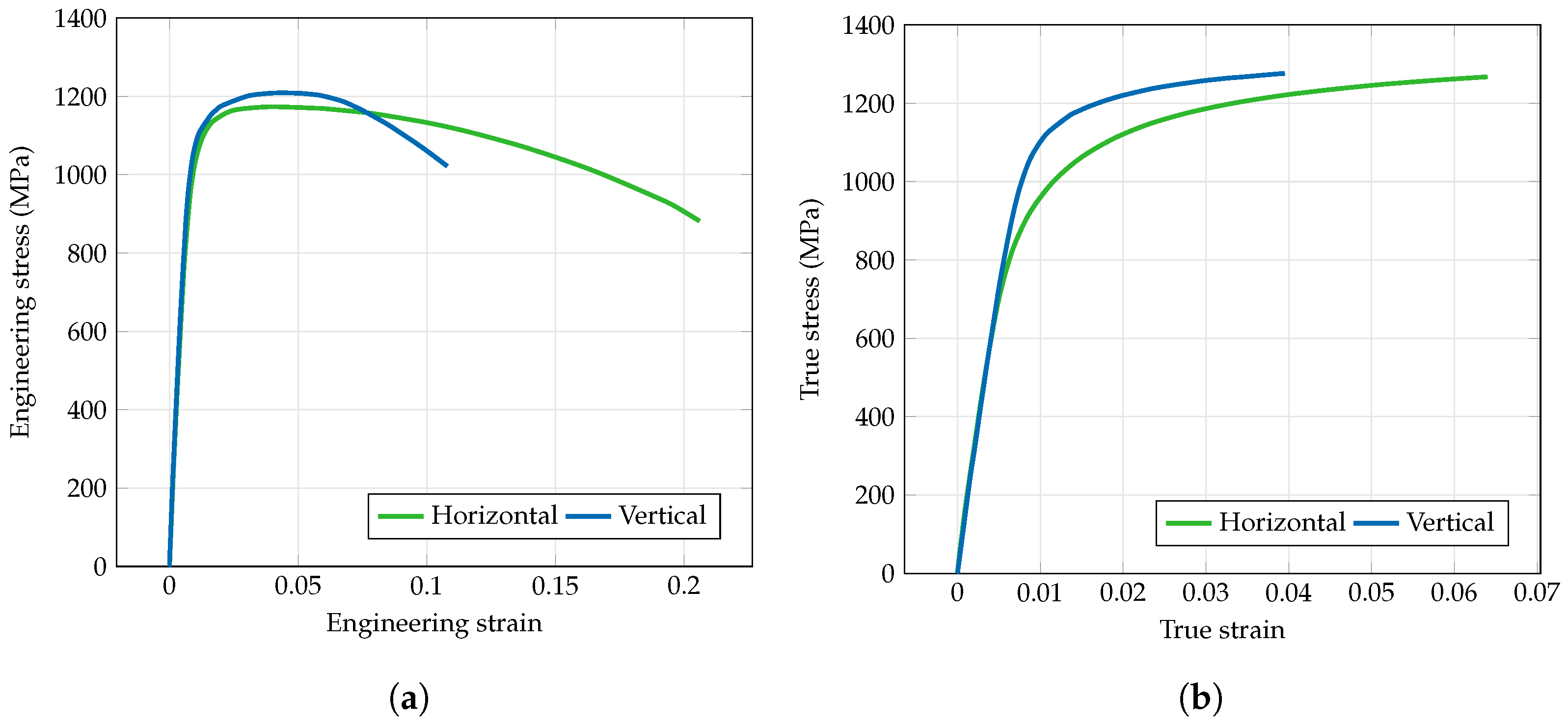 Applsci 12 10829 g005
