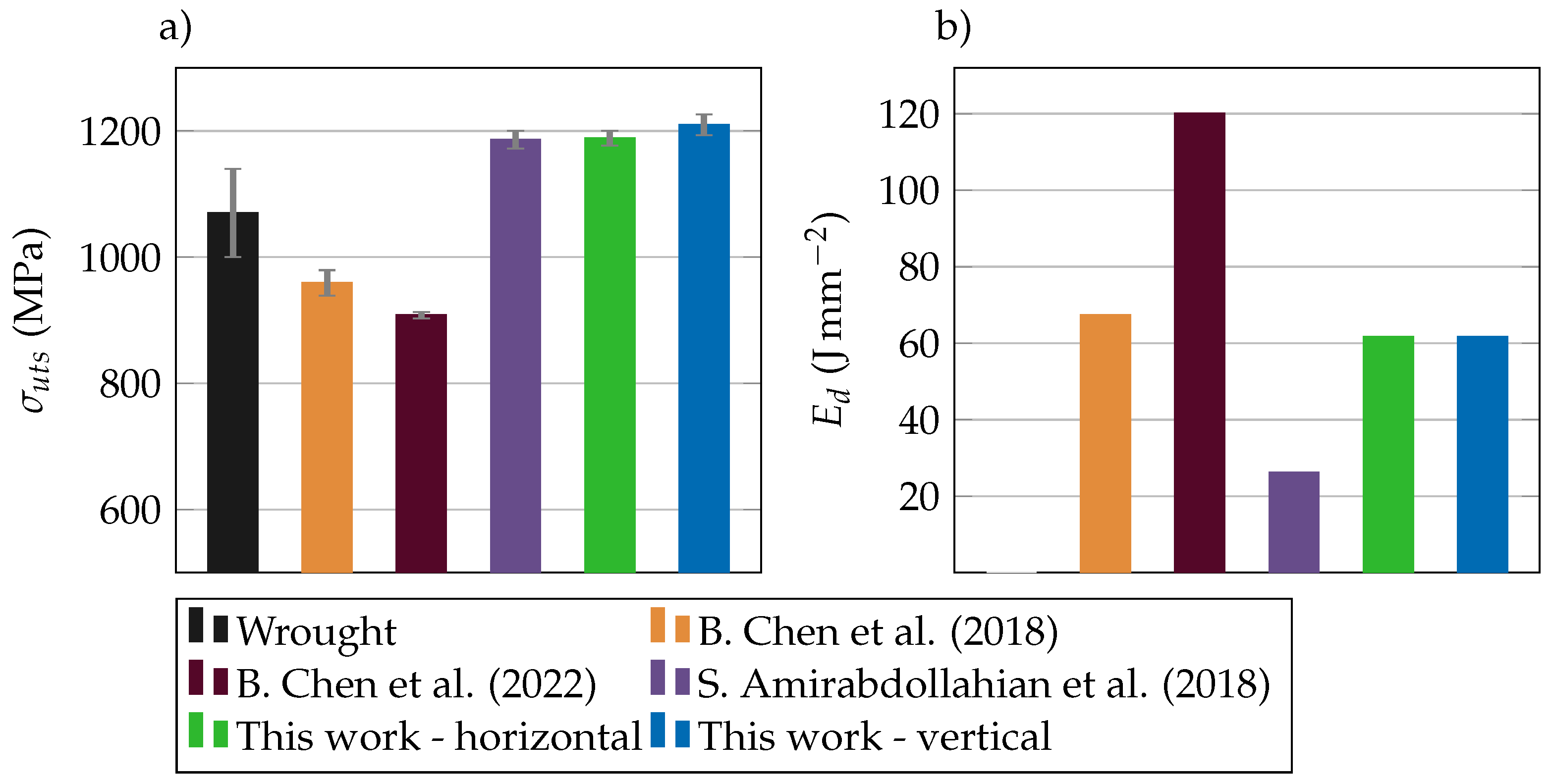 Applsci 12 10829 g006