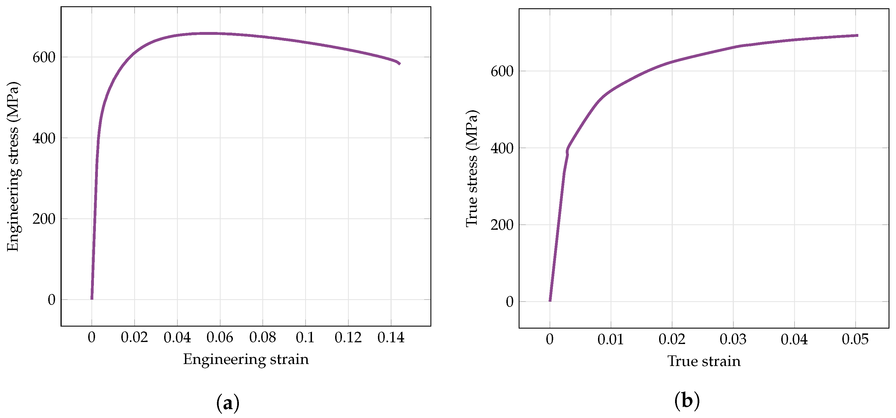 Applsci 12 10829 g007