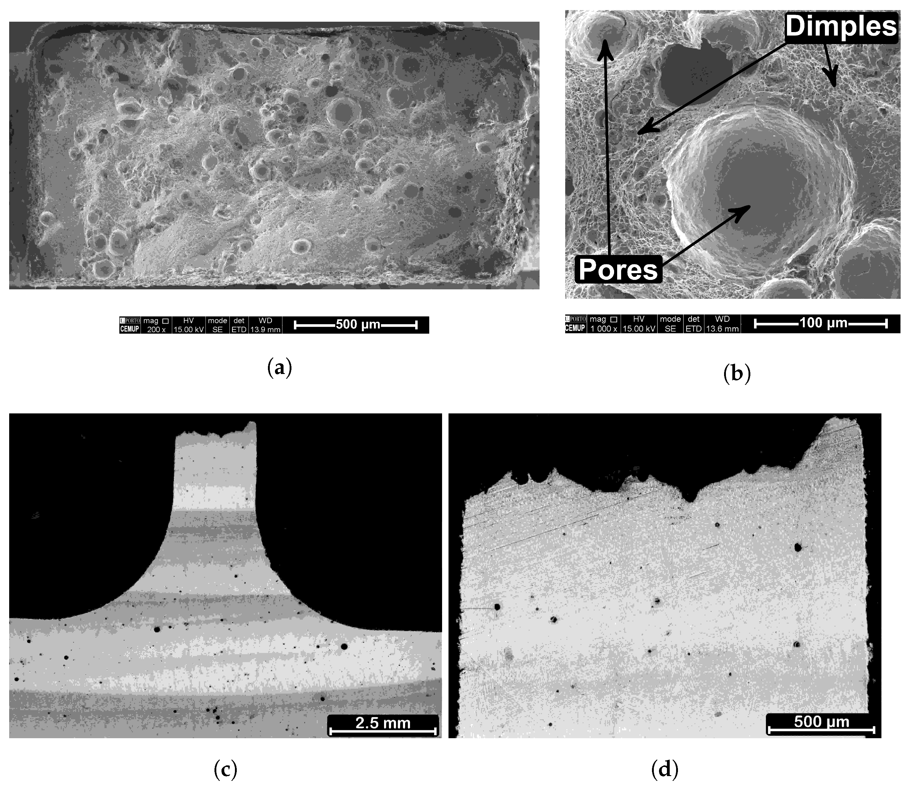 Applsci 12 10829 g010