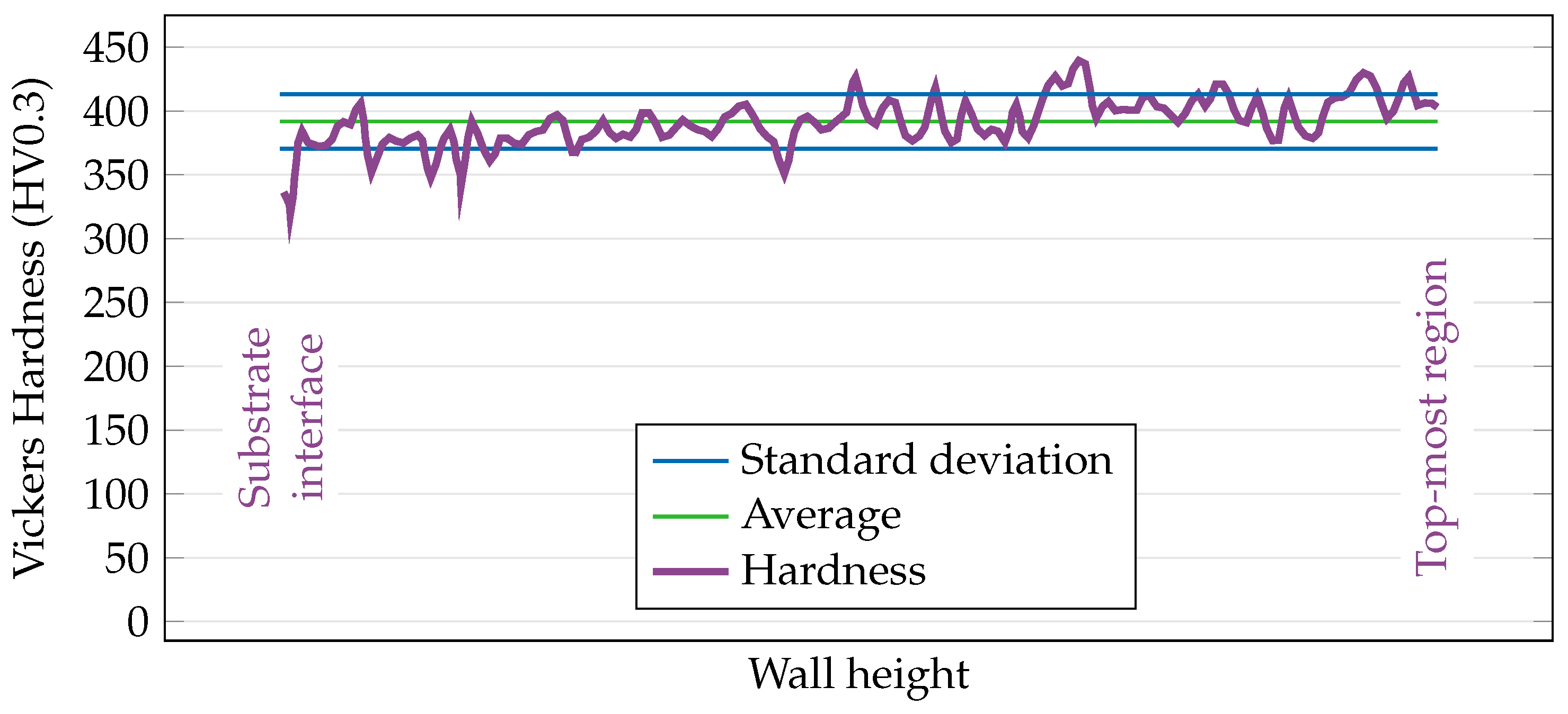 Applsci 12 10829 g011