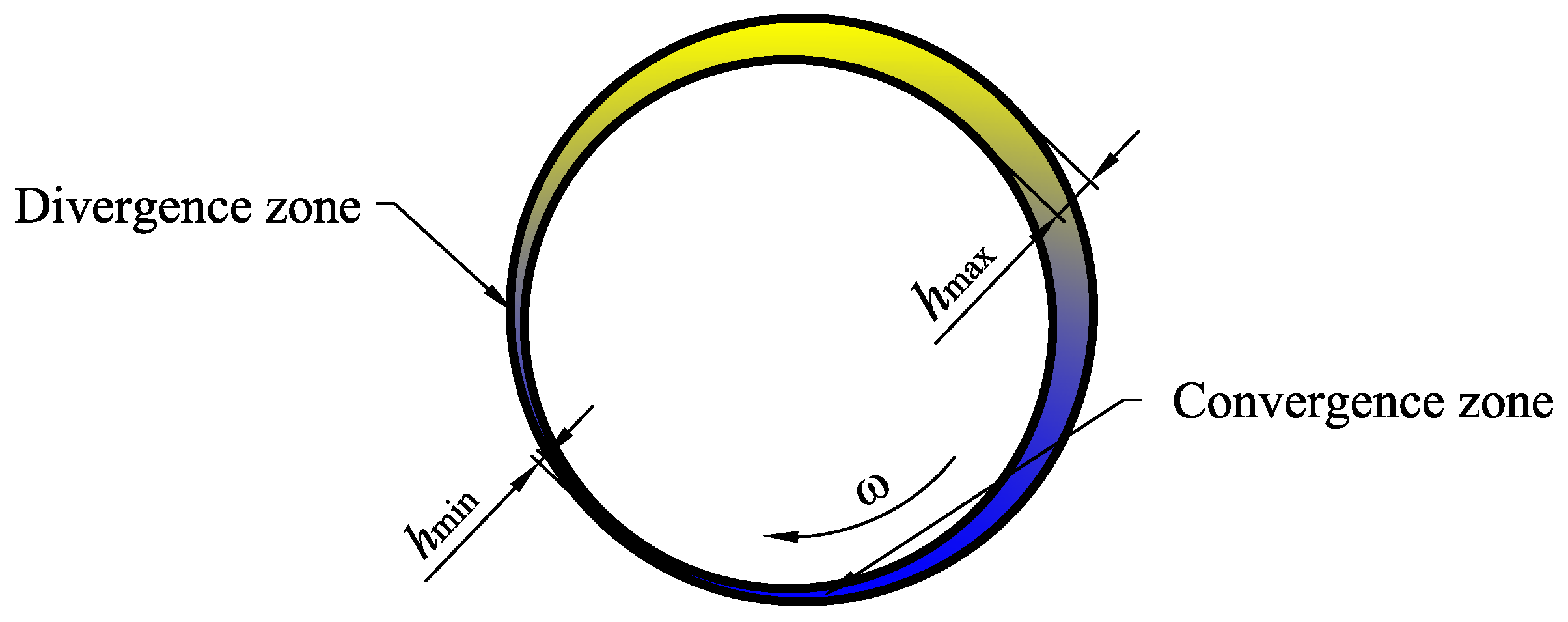 Applsci 12 10831 g001