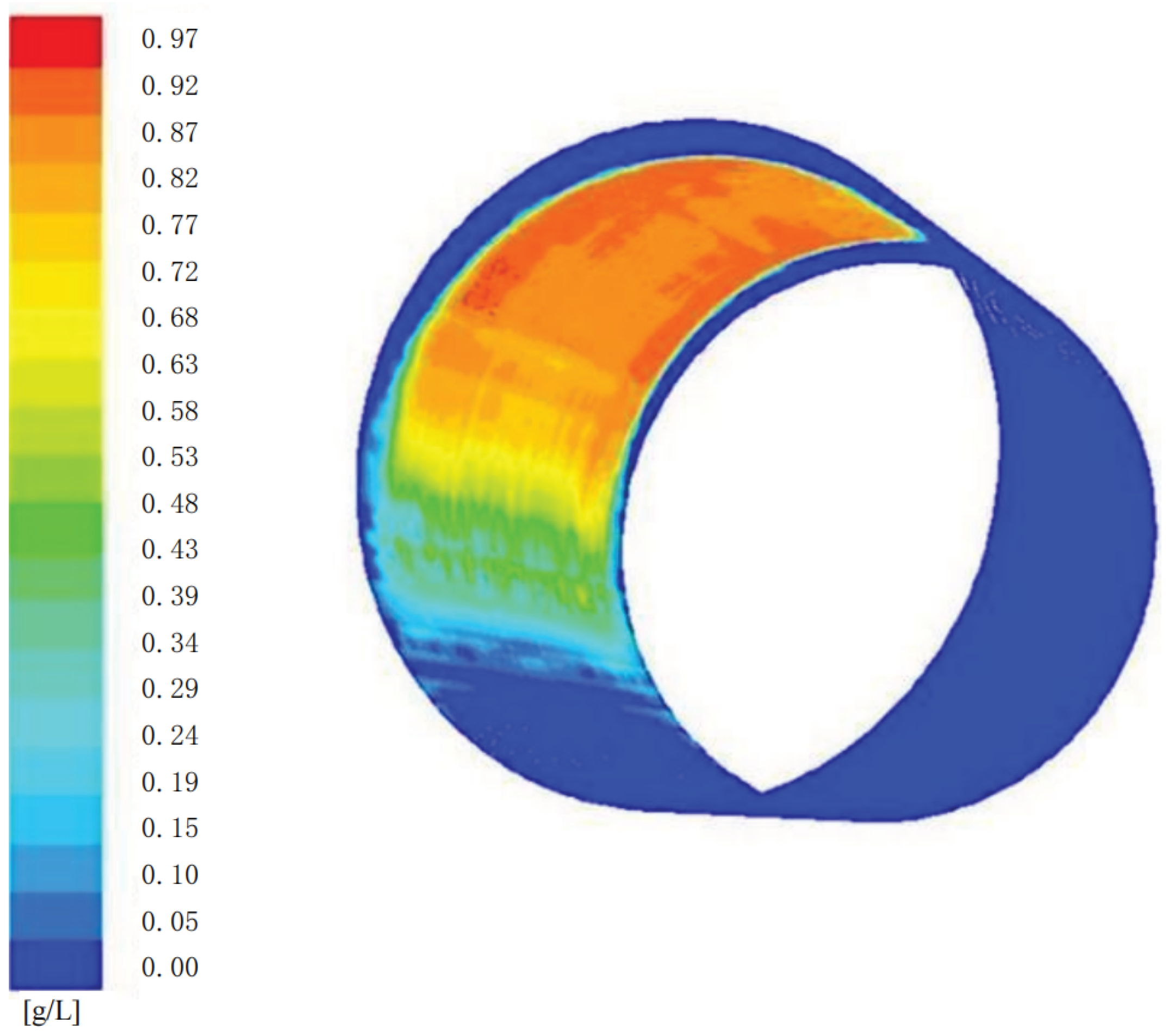 Applsci 12 10831 g004